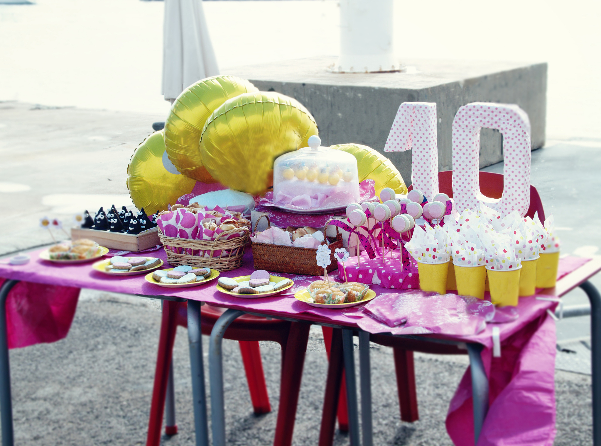 帮我做一个公司举办同事生日会的思维导图。