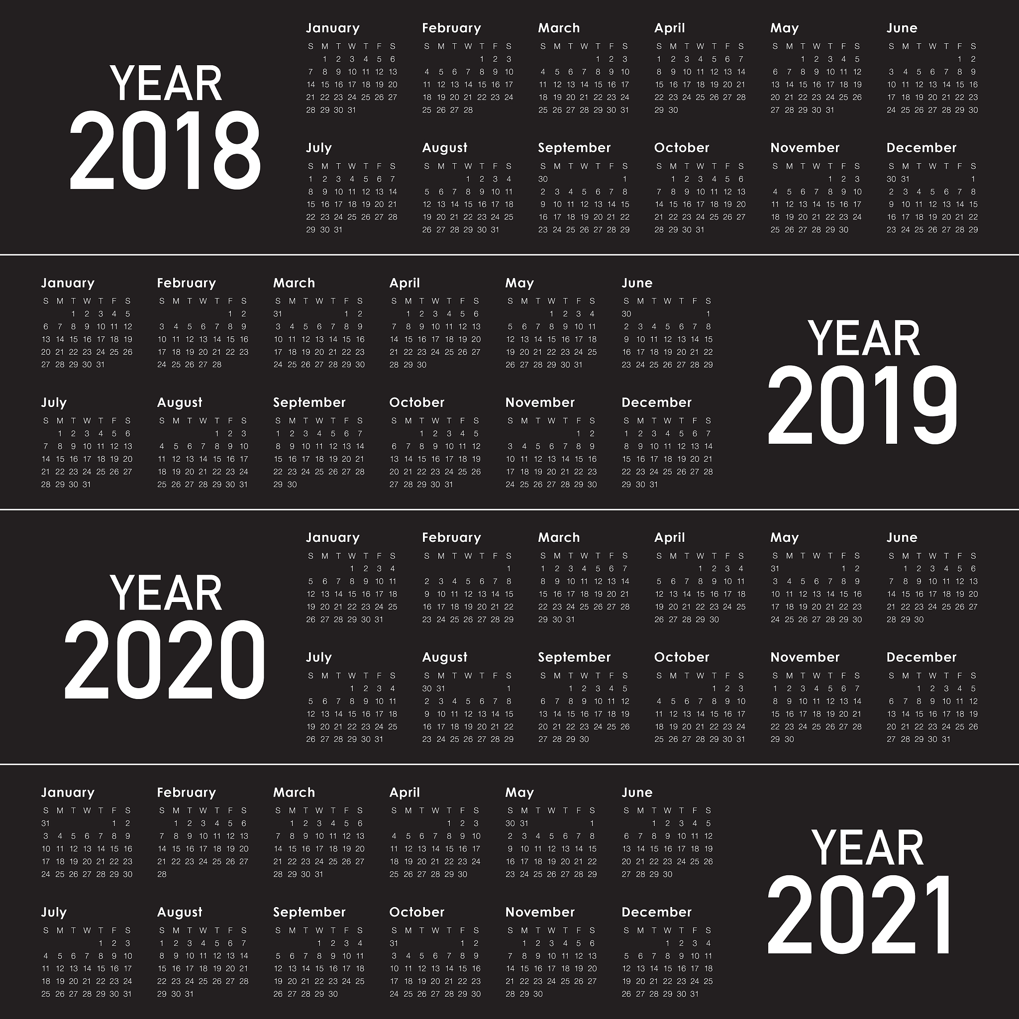 1991年至2023年 3个等分时间段划分