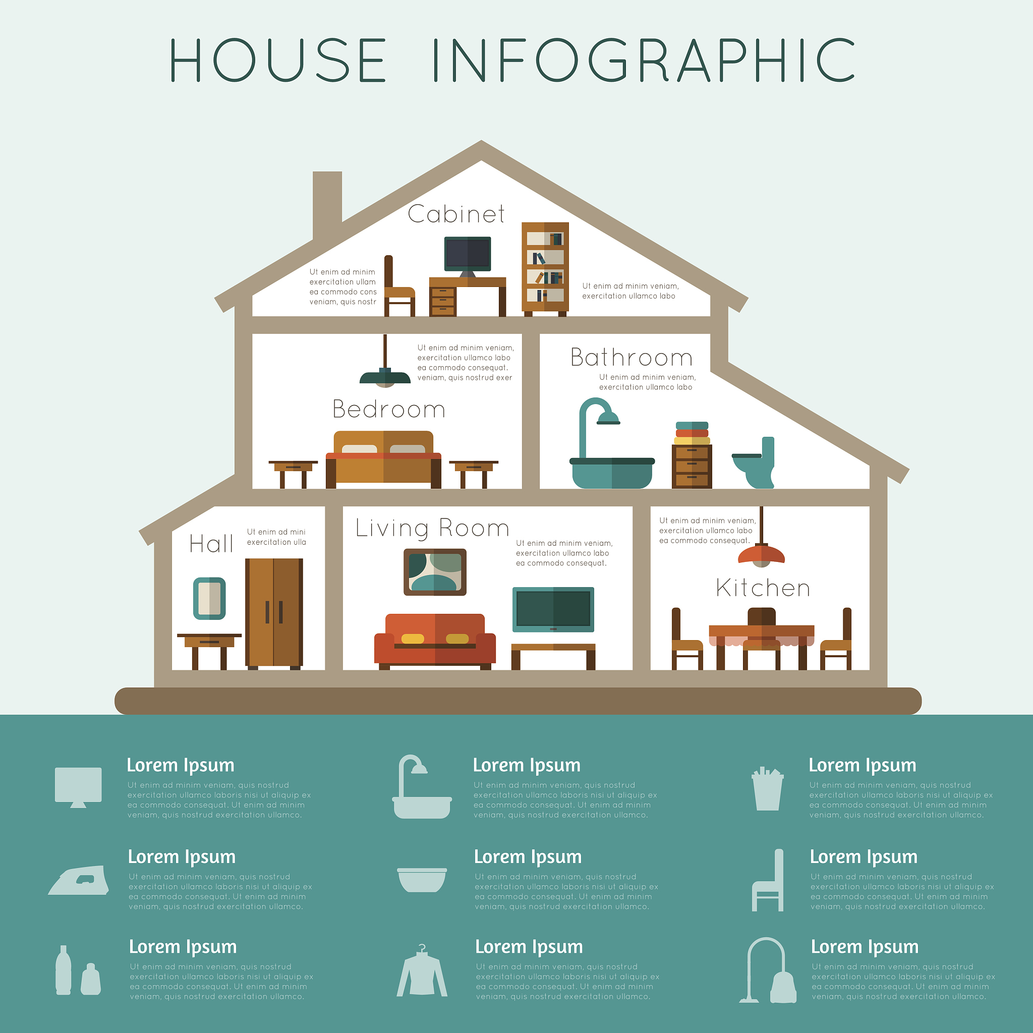 Healthier & Sustainable Building Materials: The Future of American Homes