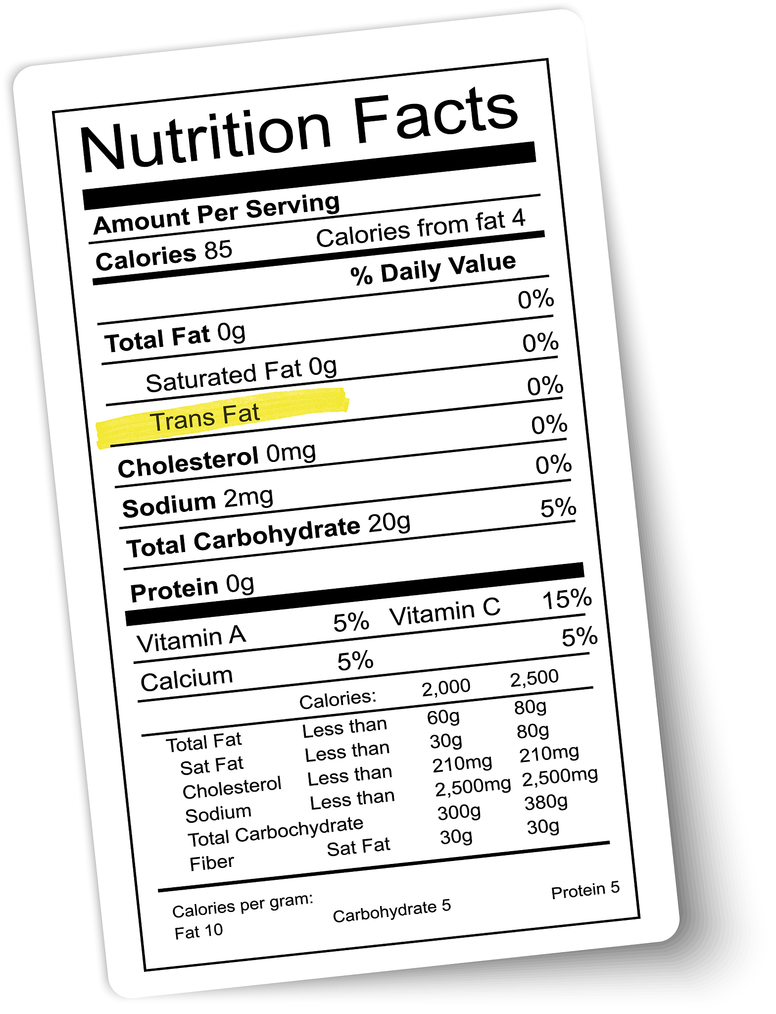 Daily Composite Oil Sample Creation Process