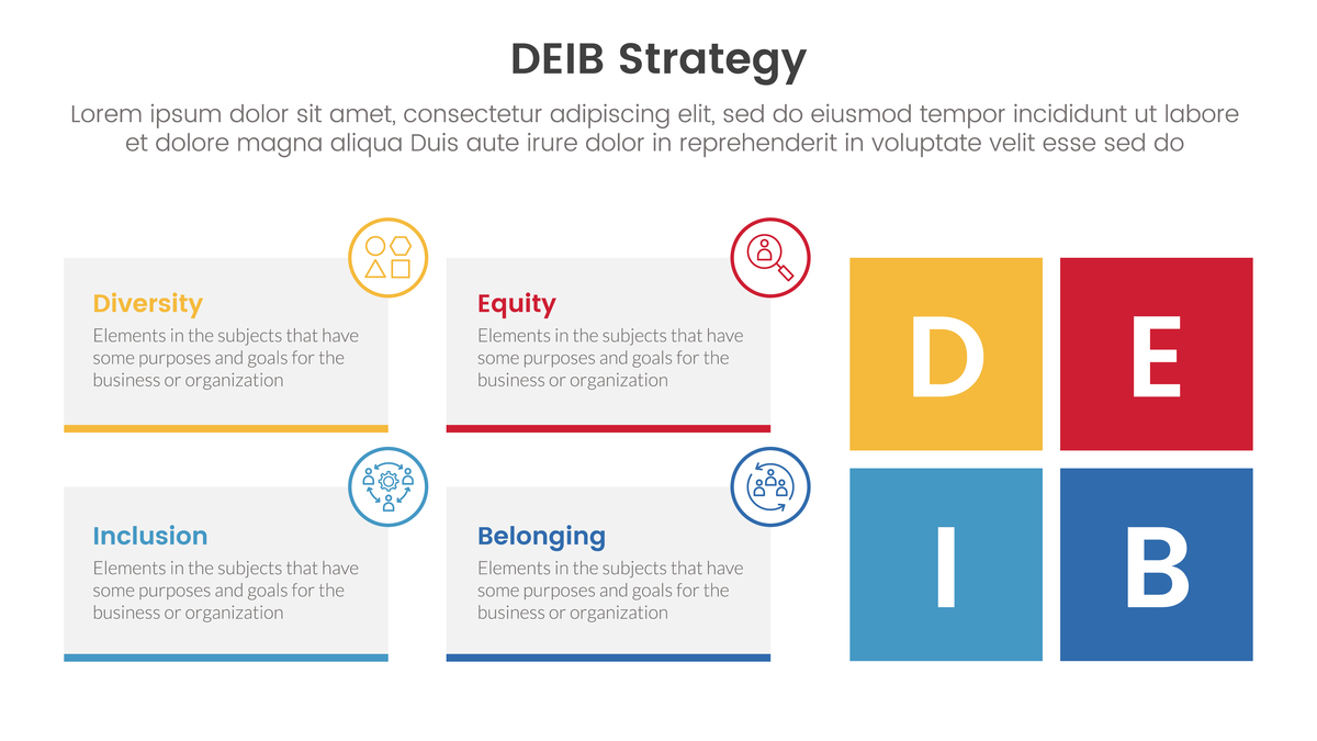 ppt xml代码 slide的p:sp 具体如何对应layout的p:sp