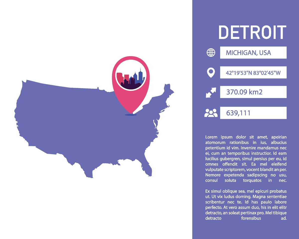 According to the following strategies to optimize a website for mobile devices find an interesting case in one of the domestic tourism destinations study its strengths and weaknesses and make suggesti