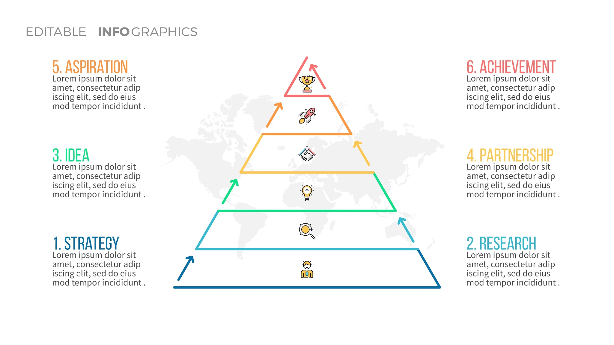 哪种现象无法用马斯洛需求层次理论解释？