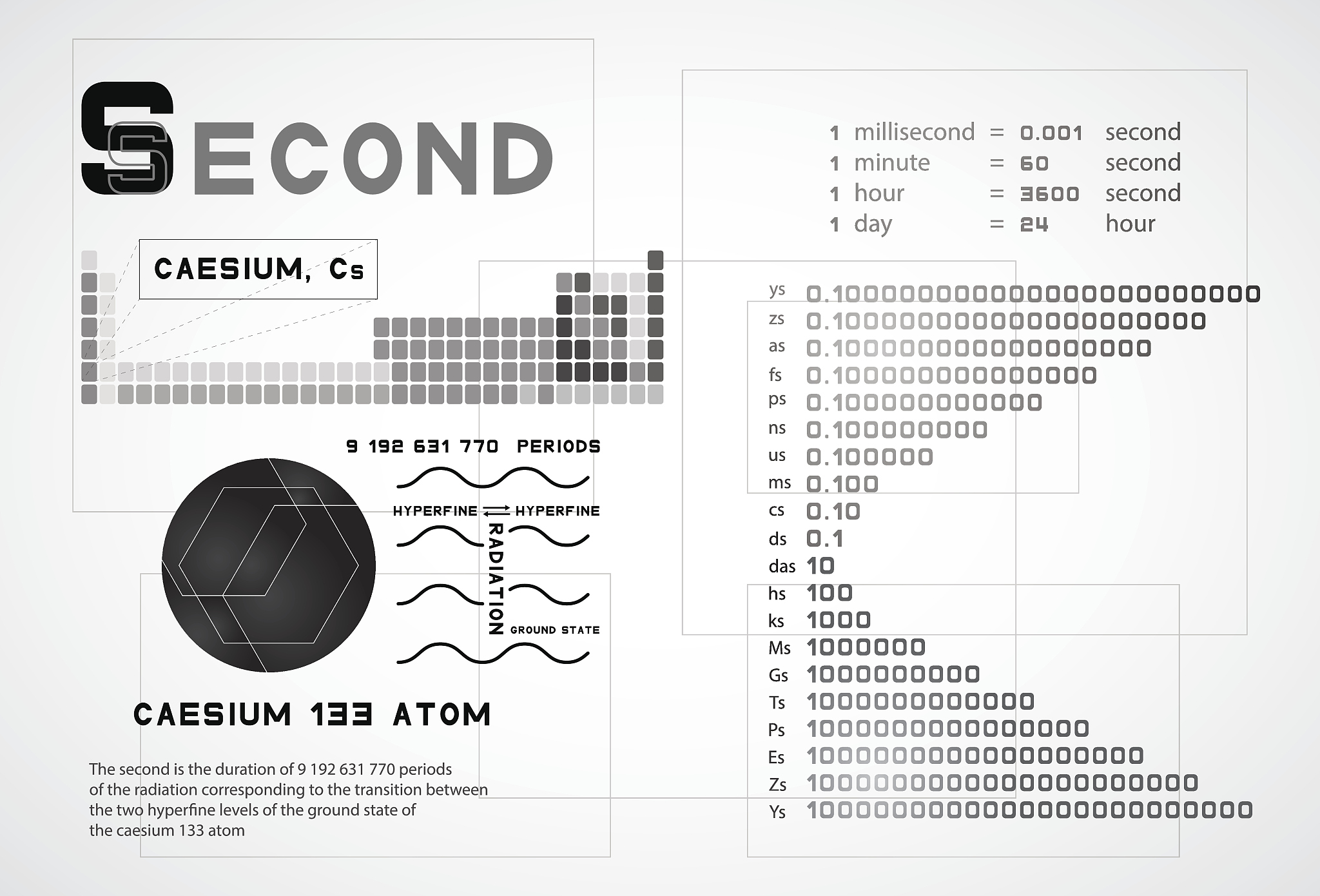 你好帮我解释下边代码的意思。def TimeZeroFunction imarray dark_array Sample_ROI_coord_mask TZ_slot_ID = 0 XsampROI_start_tz = Sample_ROI_coord_maskTZ_slot_ID1 XsampROI_end_tz = Sample_ROI_coord_maskTZ_slot_