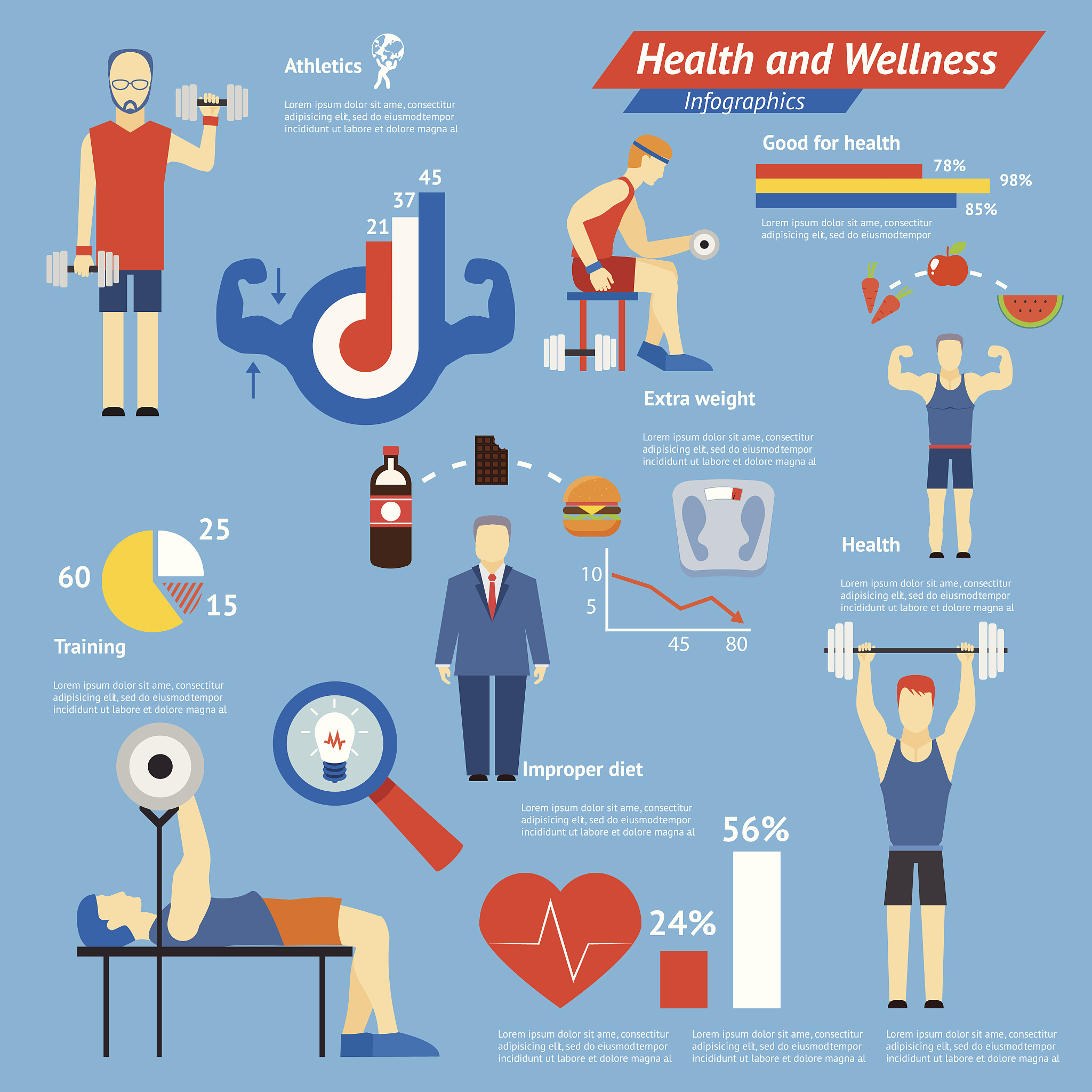 国内外关于体育赛事和性别的研究呈现什么样的趋势