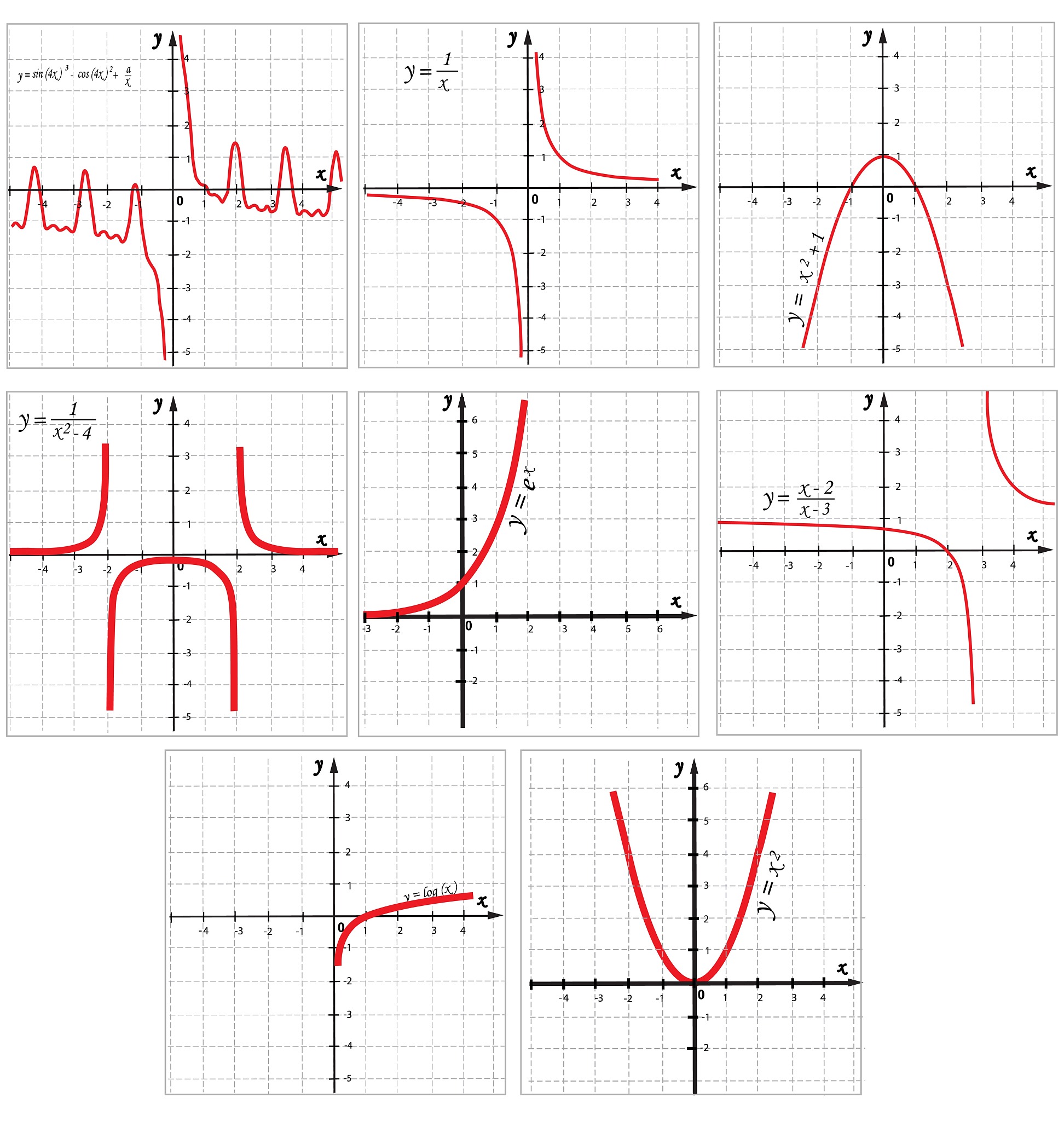 matlab怎么创建符号型变量