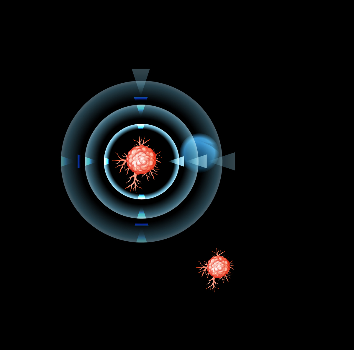 快速射电暴的研究有助于我们理解宇宙中的暗物质和暗能量。暗物质和暗能量是宇宙学中最大的谜团之一它们占据了宇宙中绝大部分的能量和质量。然而我们对暗物质和暗能量的了解仍然非常有限。快速射电暴的强度和持续时间表明它们可能与暗物质和暗能量有关。通过研究快速射电暴的特性和分布我们可以更好地理解宇宙中的暗物质和暗能量的性质和分布。