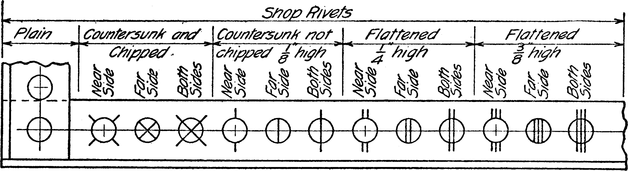VASP中NKDIM参数详解：如何确定K点网格密度