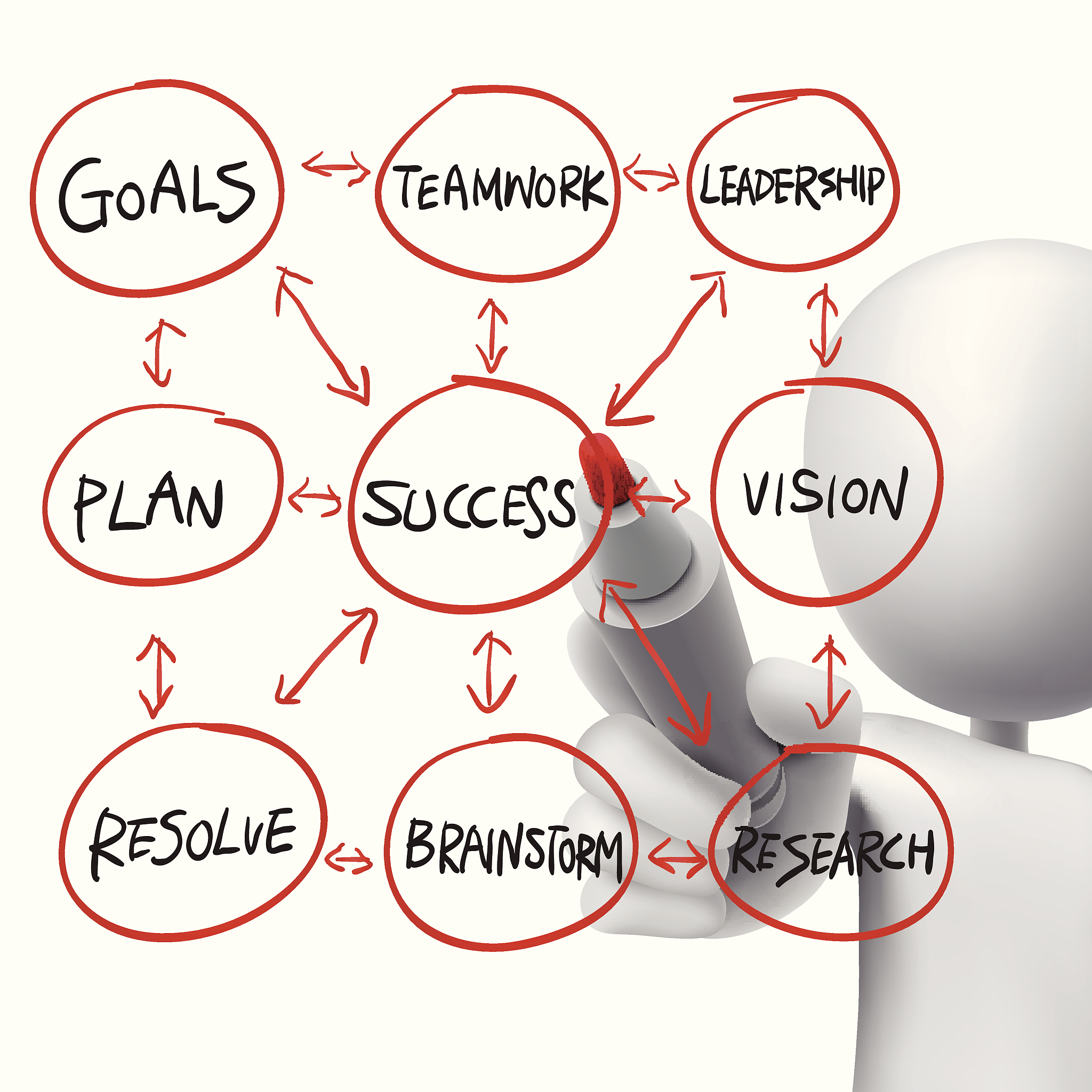 对于传质理论中的表面更新模型的最新研究成果或获得的认识是什么？请推荐相关研究文献？