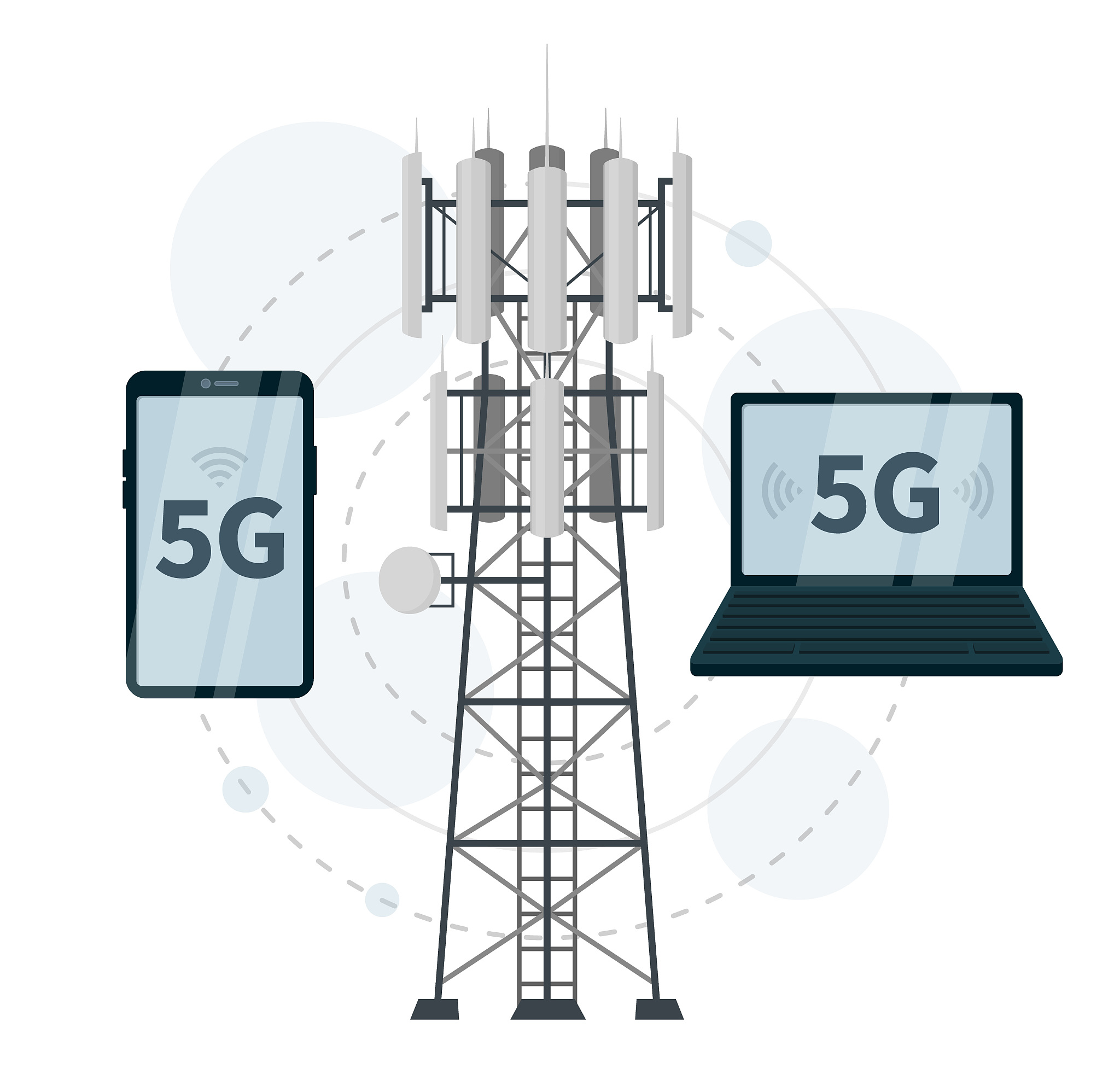 4G 模组无需 SIM 卡也能同步时间？原理与协议解析