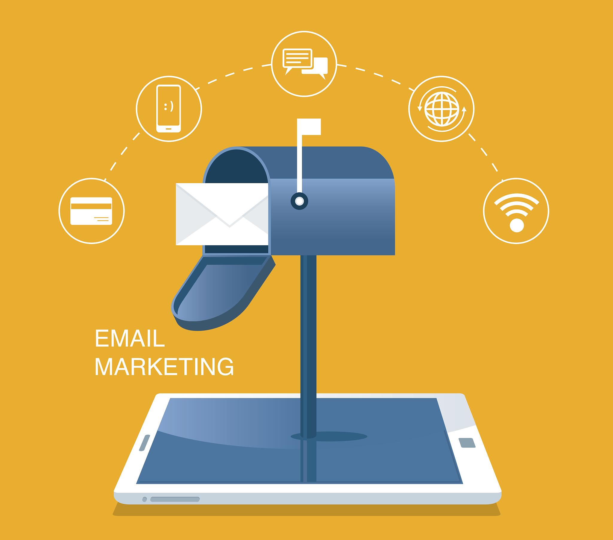 e-mail marketing