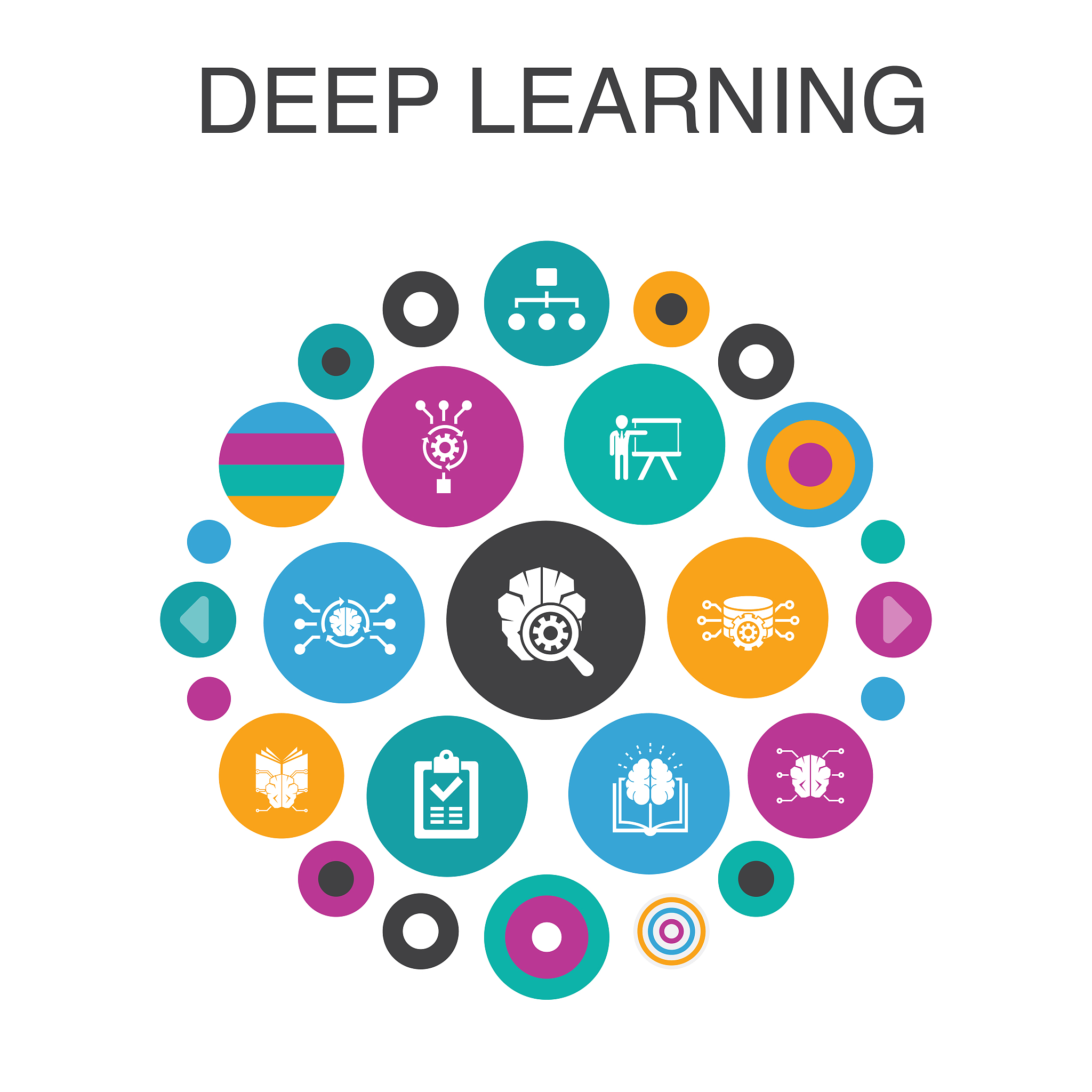 51单片机时钟周期详解：机器周期、指令周期与时钟周期关系