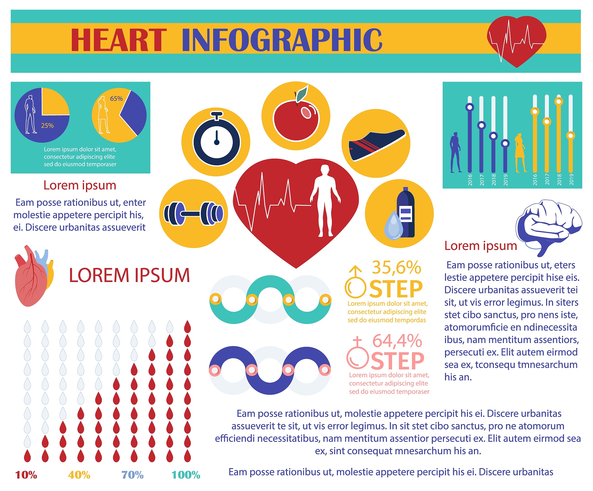 Is Eating Meat Bad for You? Exploring the Health and Environmental Impacts