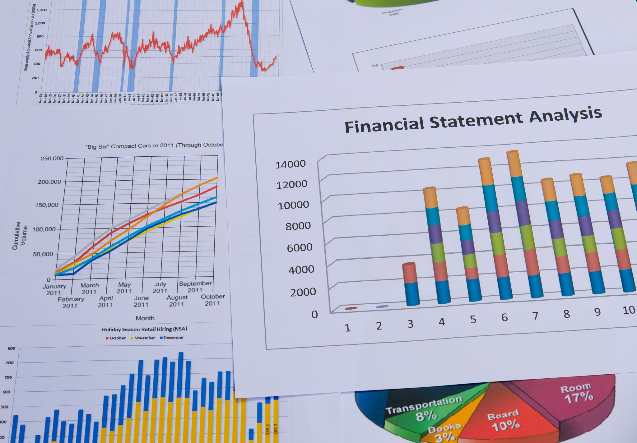 Python金融插值计算：使用SciPy库进行最邻近和阶梯插值