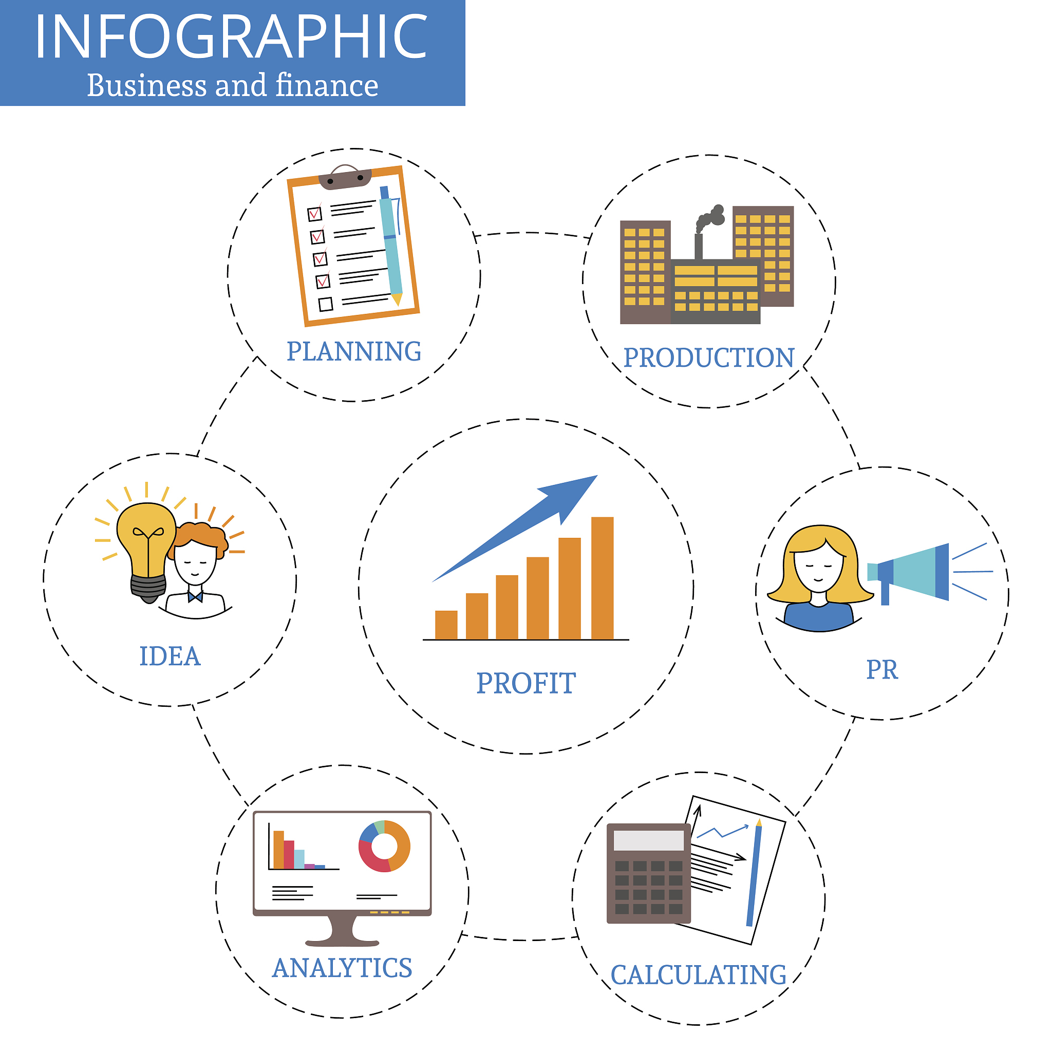 ERP库存模块中的库存短缺率功能设计指南
