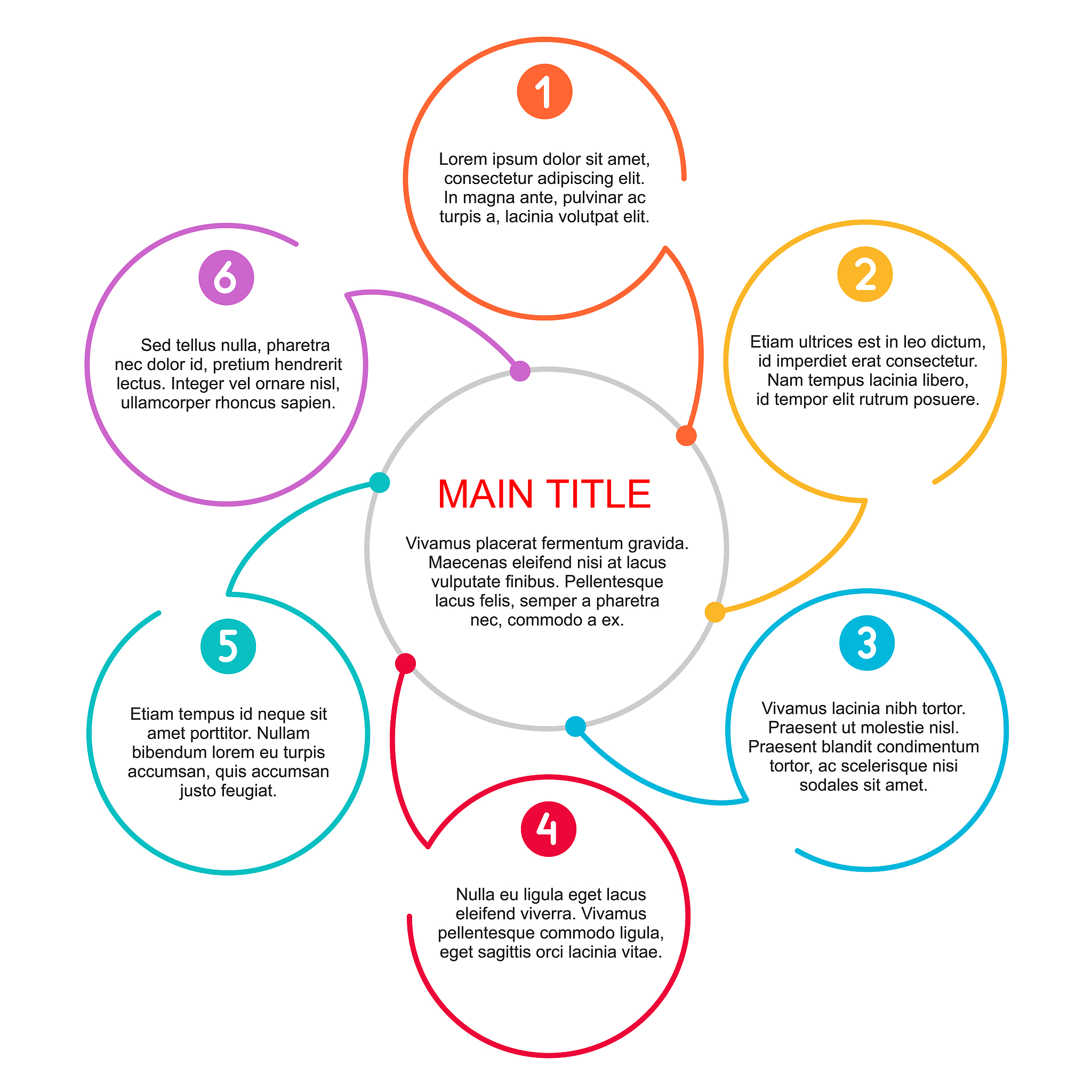 现代情绪心理学研究认为影响情绪产生的因素主要有