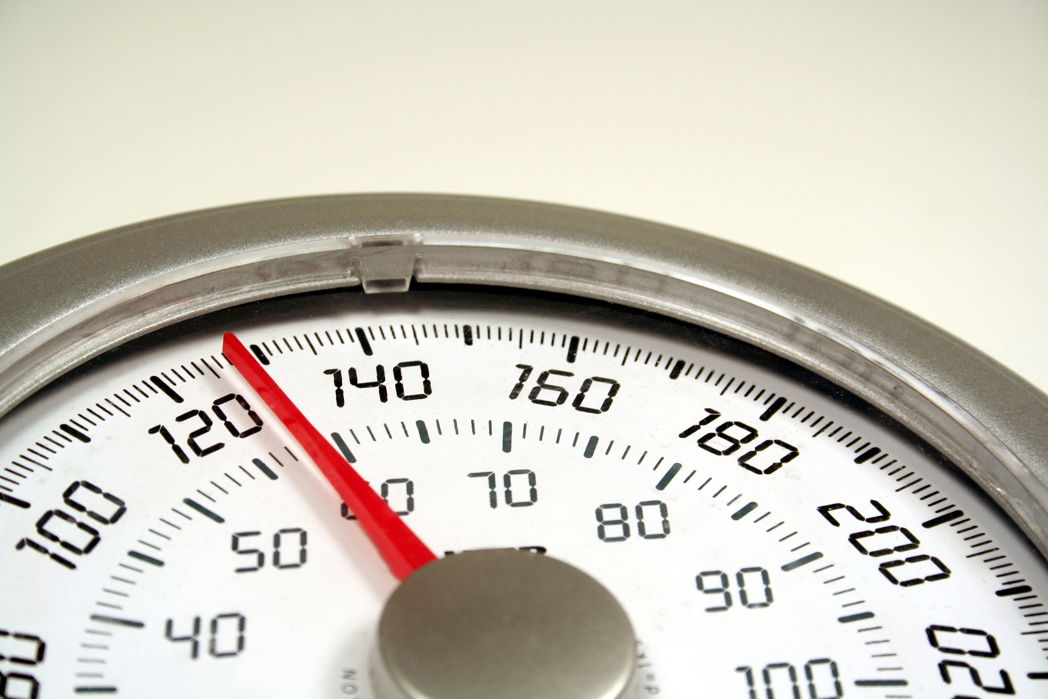 weighing in