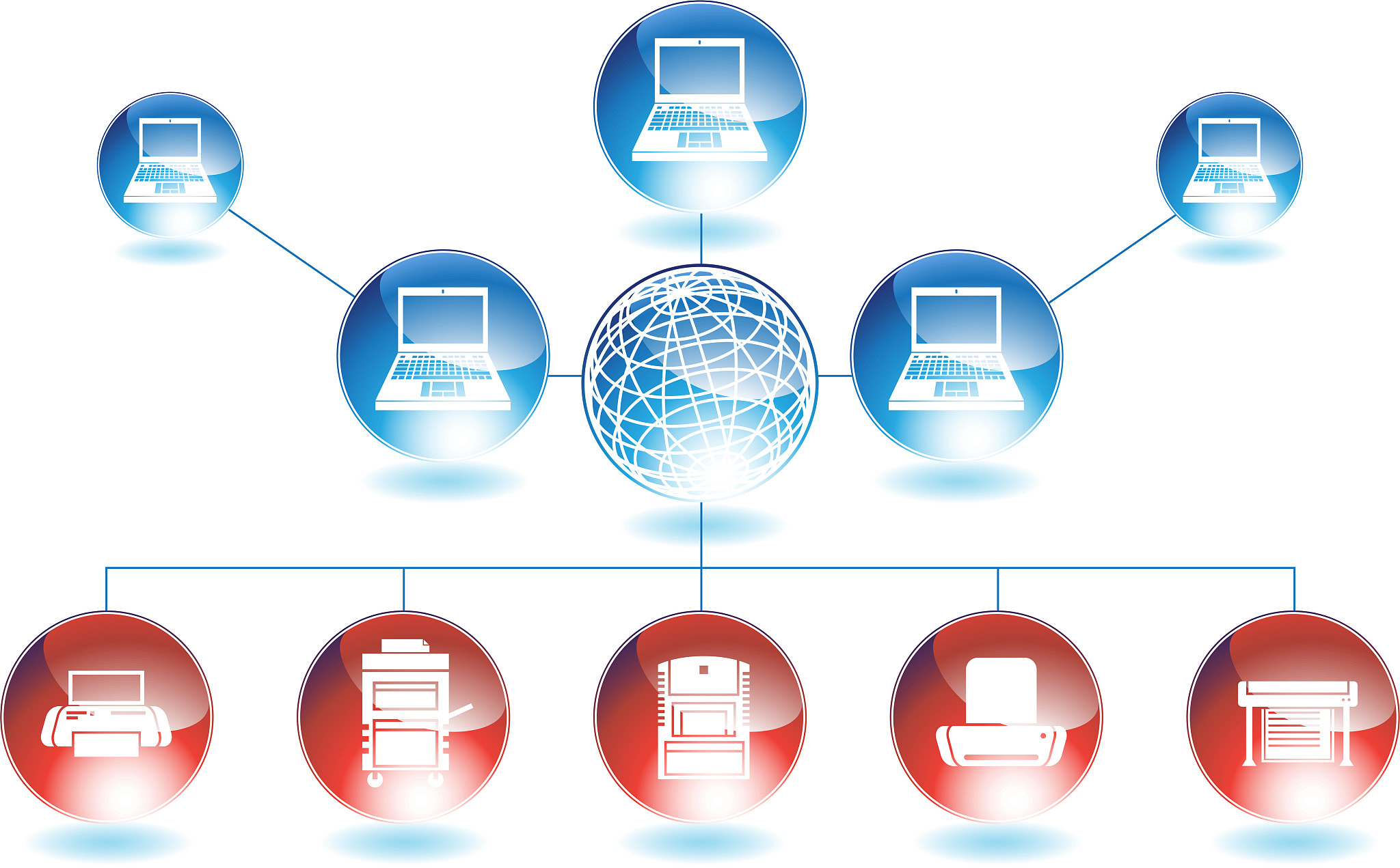 printer network