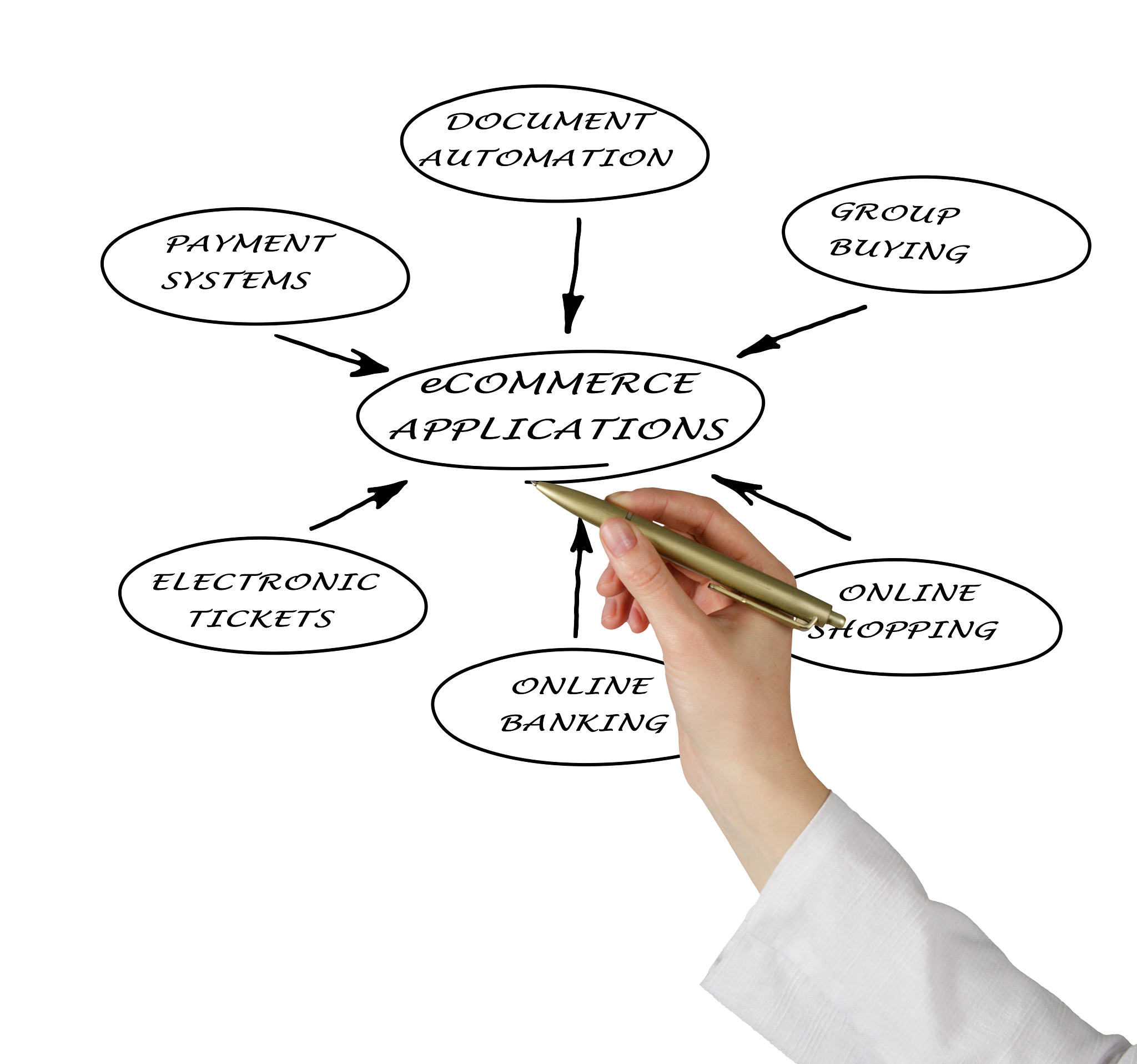 长期员工福利确认与计量指引：与设定受益计划相似？