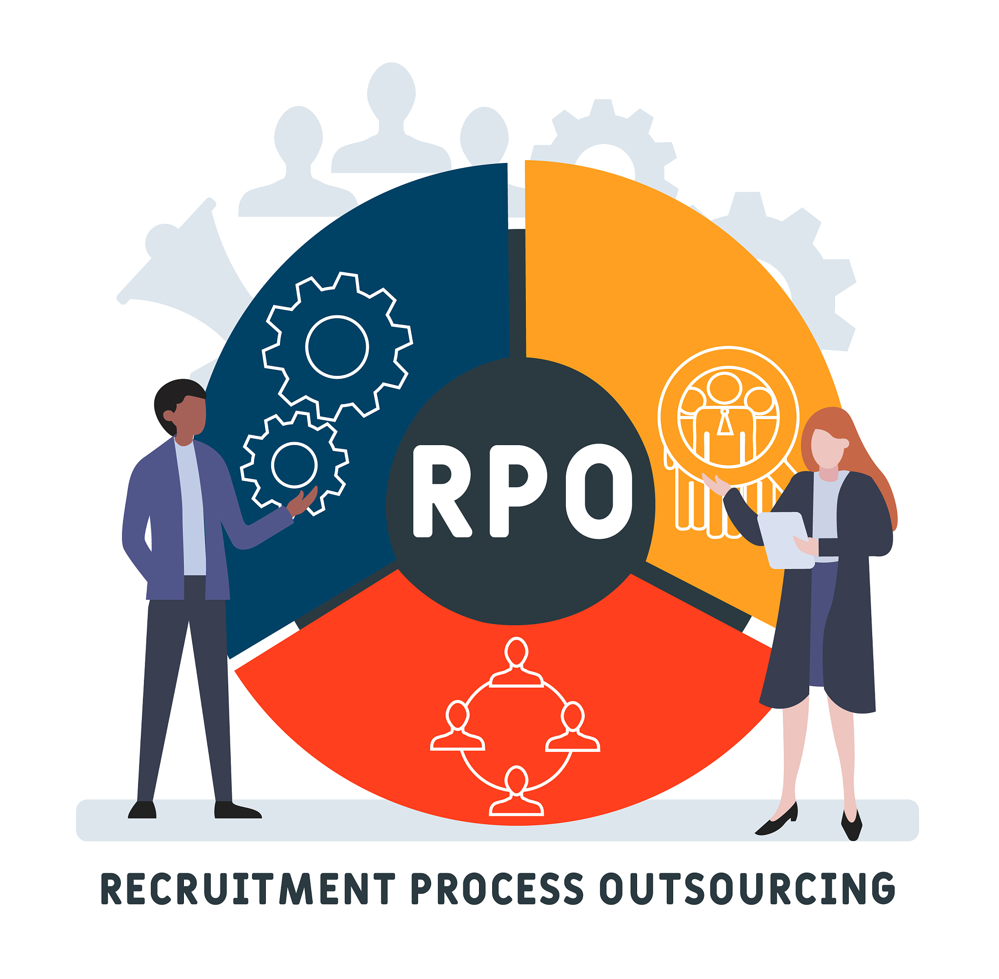 岗位外包协议模板 - 标准合同范本