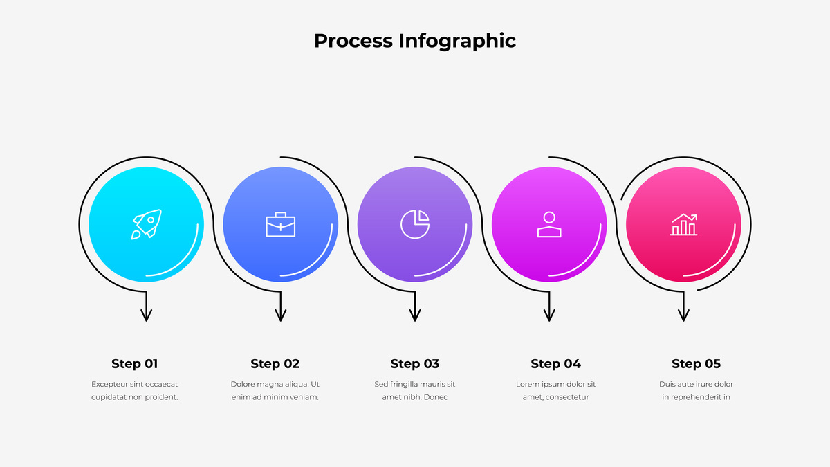 具体些一下怎么做