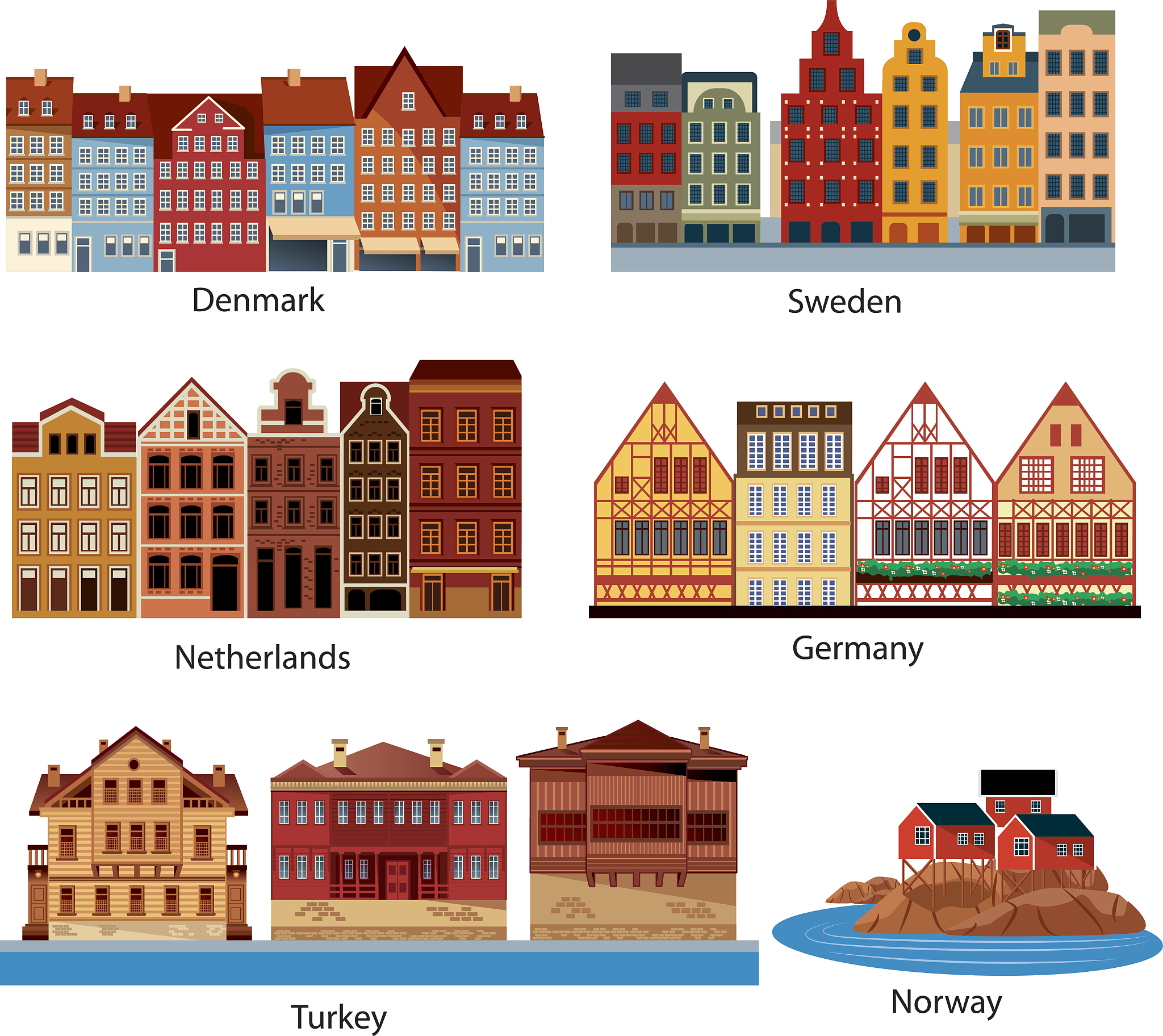 欧洲最容易移民的发达国家：瑞典、德国、荷兰领衔
