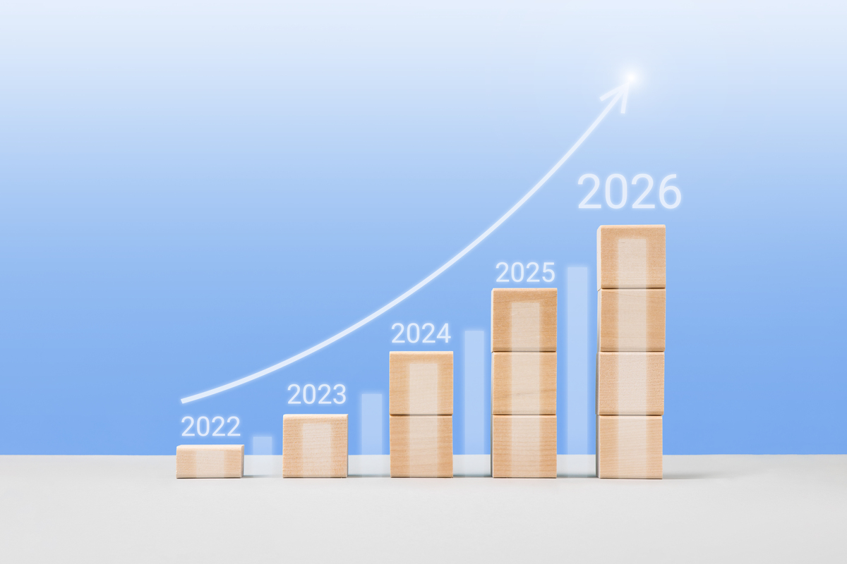 中国经济现状分析：发展历程、现状与未来趋势