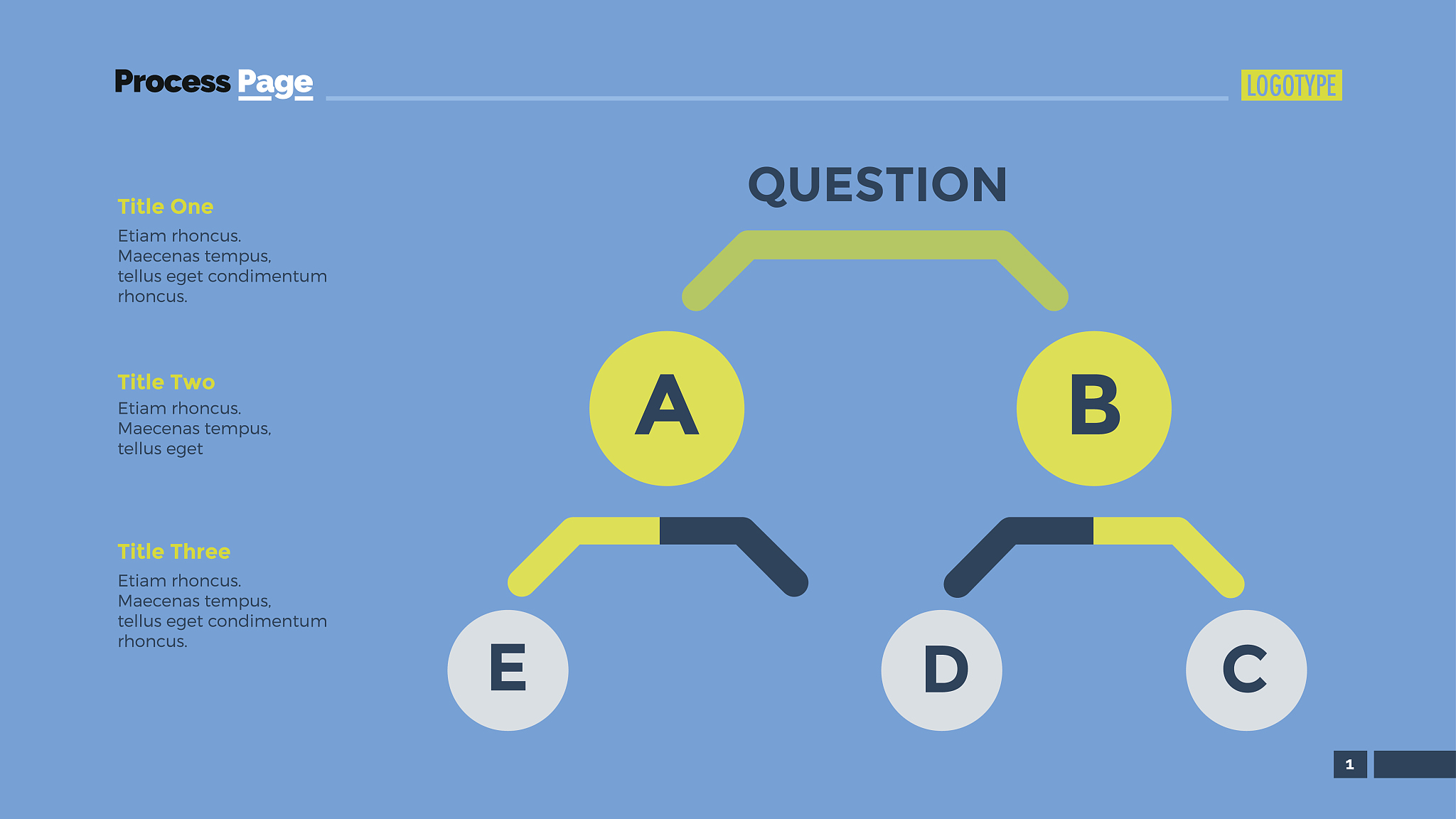 def train_resnet contextset_contextmode=contextGRAPH_MODE device_target=CPU train_dataset_generator = TrainDatasetGeneratorDpythonproject2digital_mindsporedataset ds_train = dsGeneratorDatase