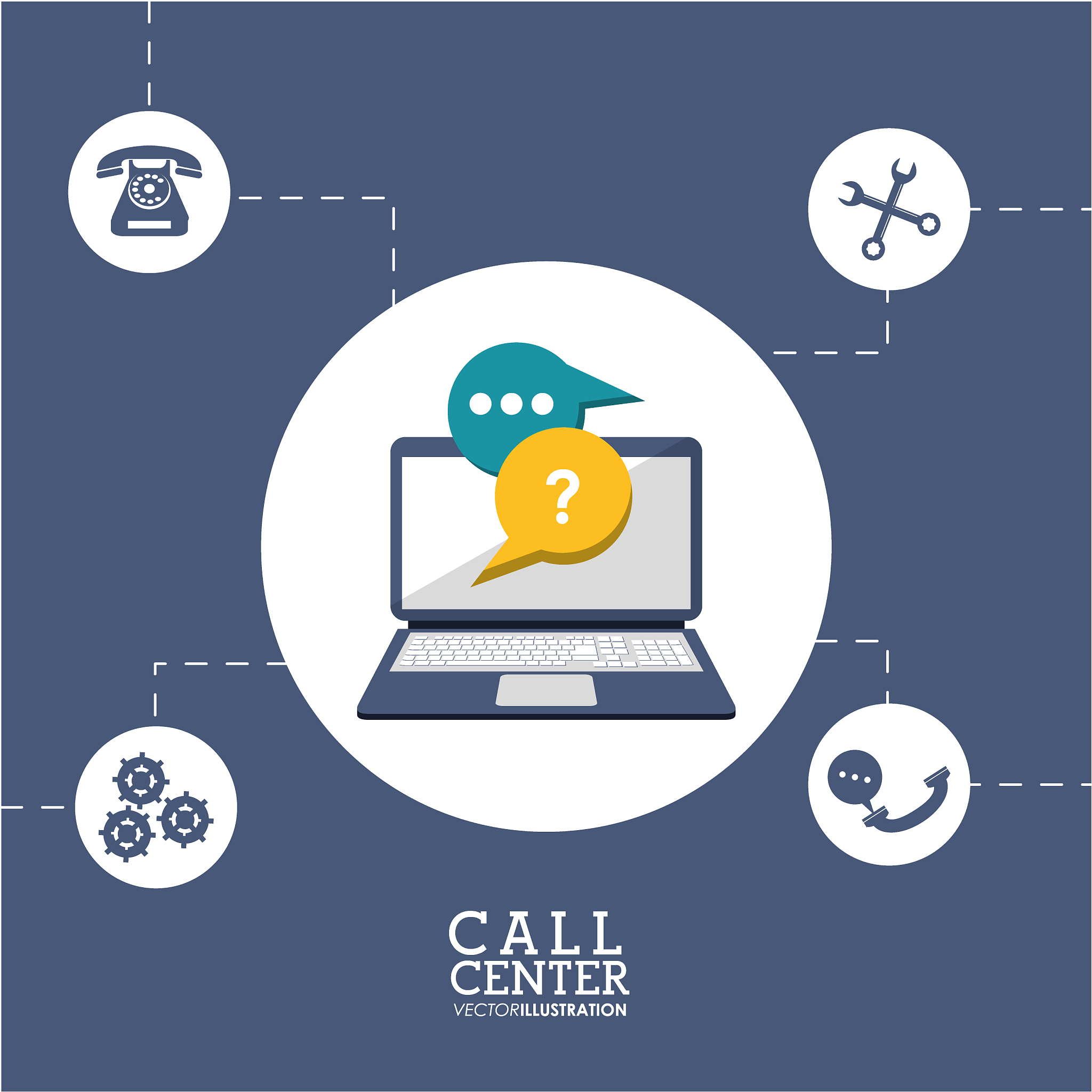 call center technology tool