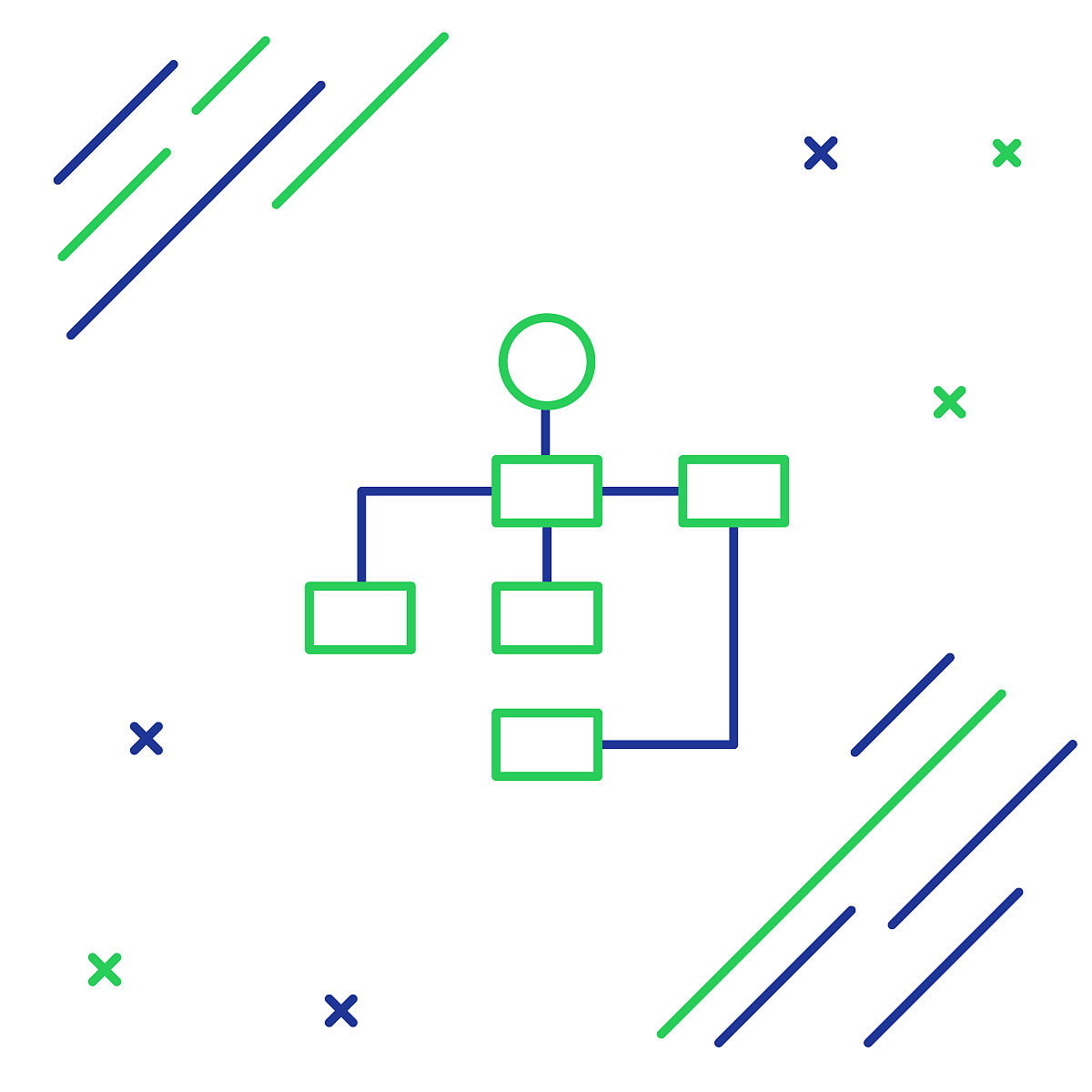 井字游戏博弈树：第九层叶子节点为什么只有+1或0？