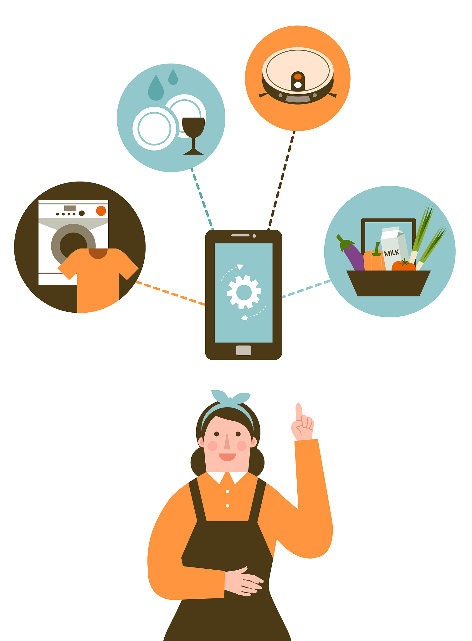 第二次工业革命：科技进步与社会变革