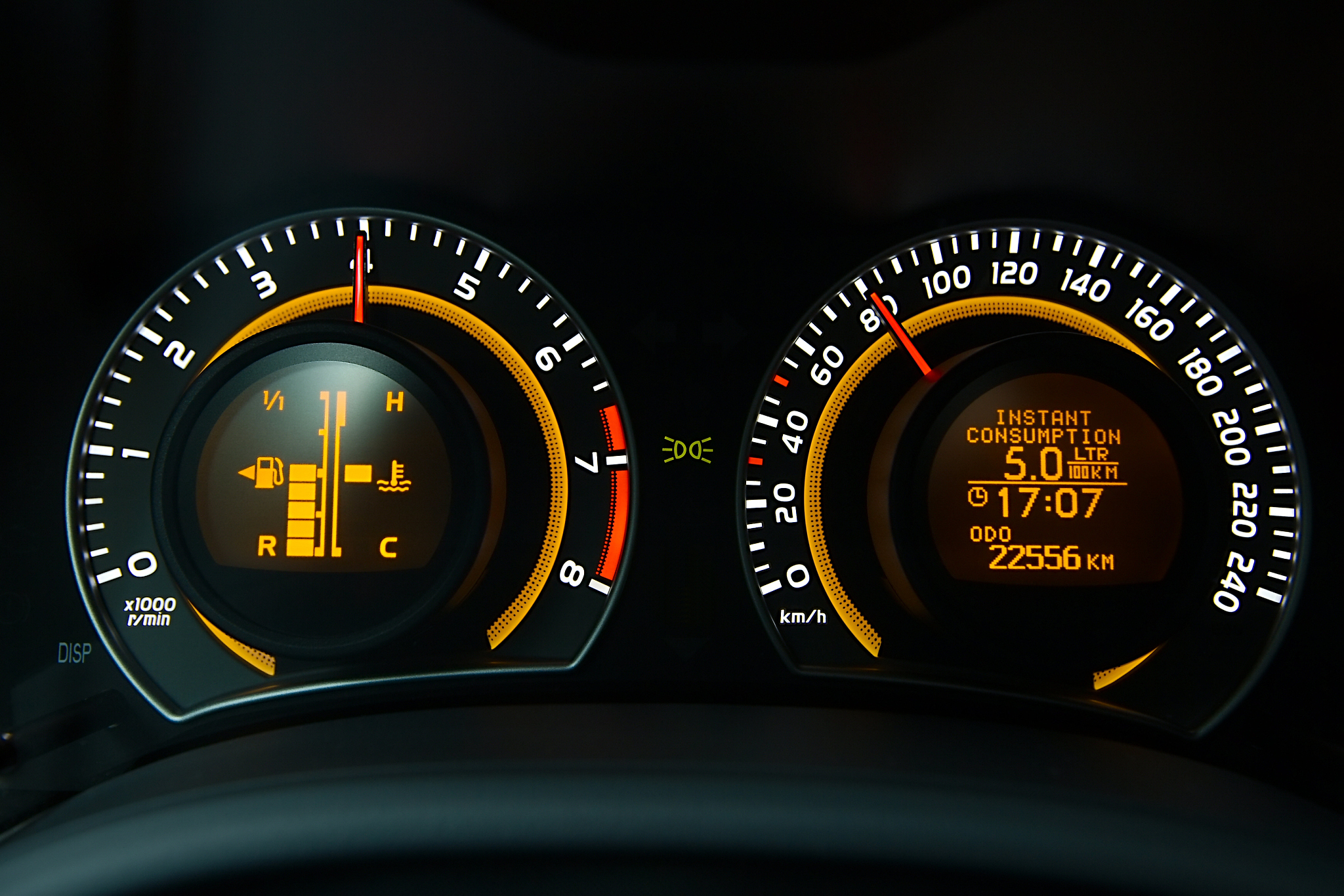 speedometer