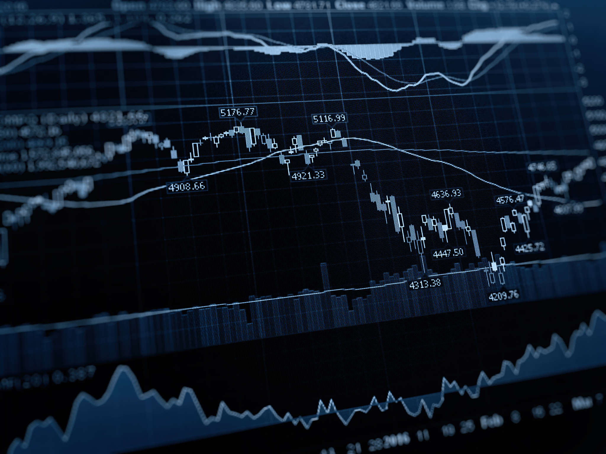 stock market data chart investment graph