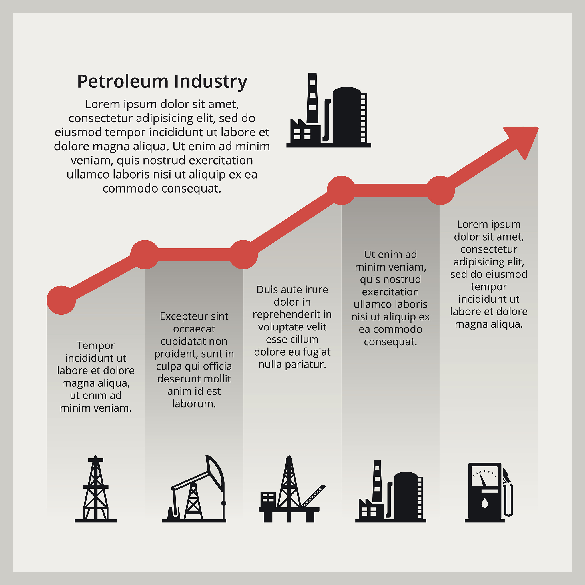 国外质量管理发展历史：从检验到质量创新