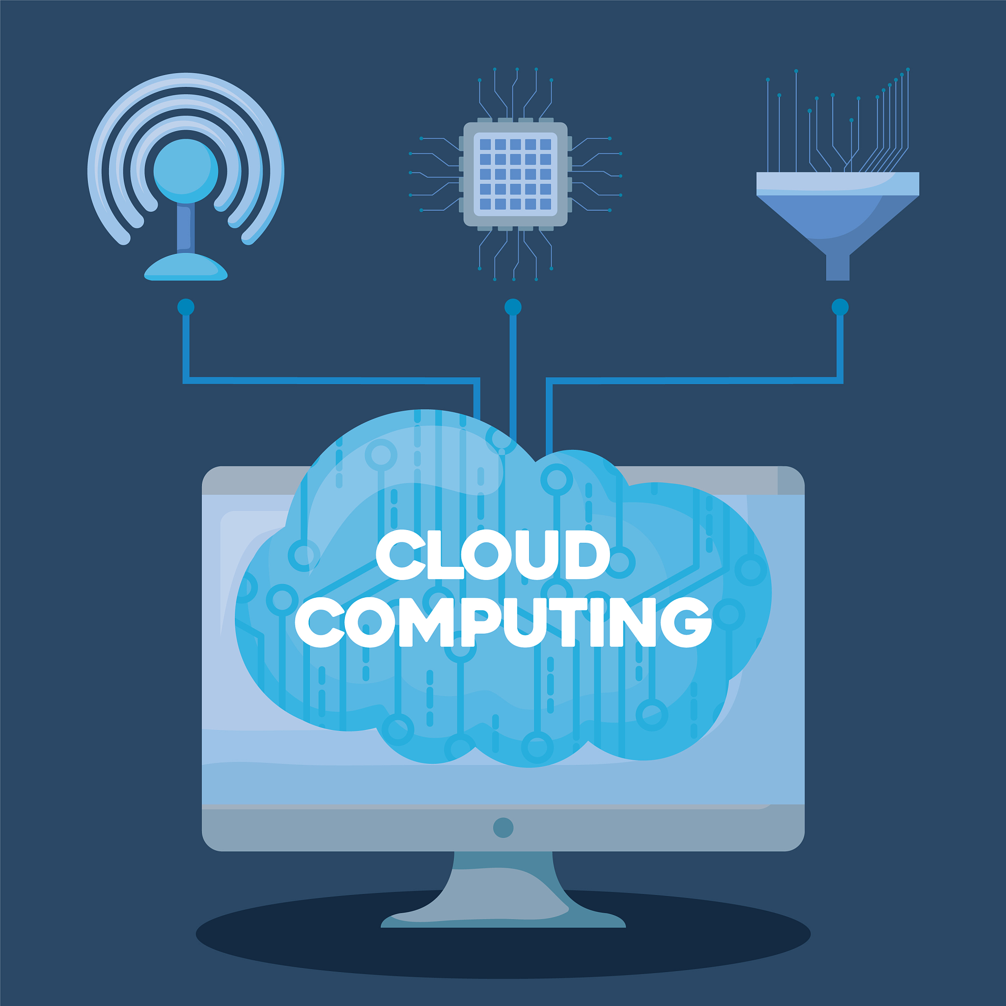 cloud computing design