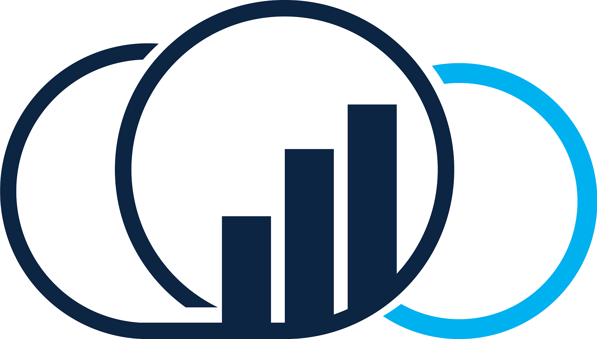 business cloud solutions