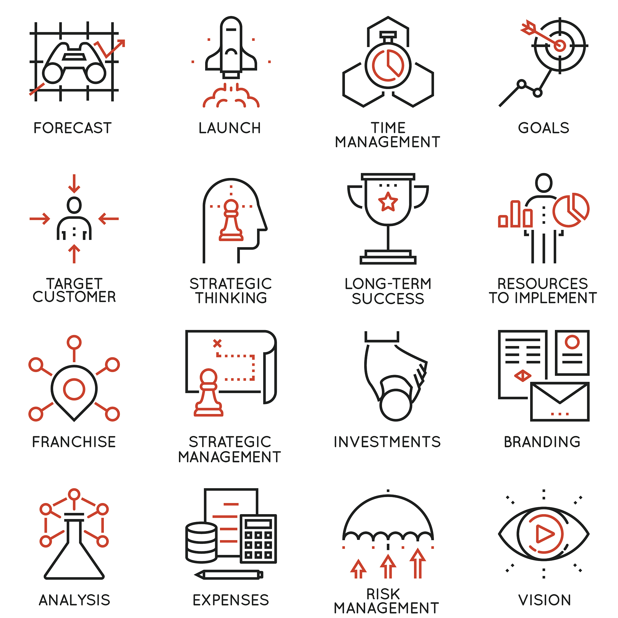 请举例说明财务报表分析中总资产净利率与总资产周转率之间的关系？