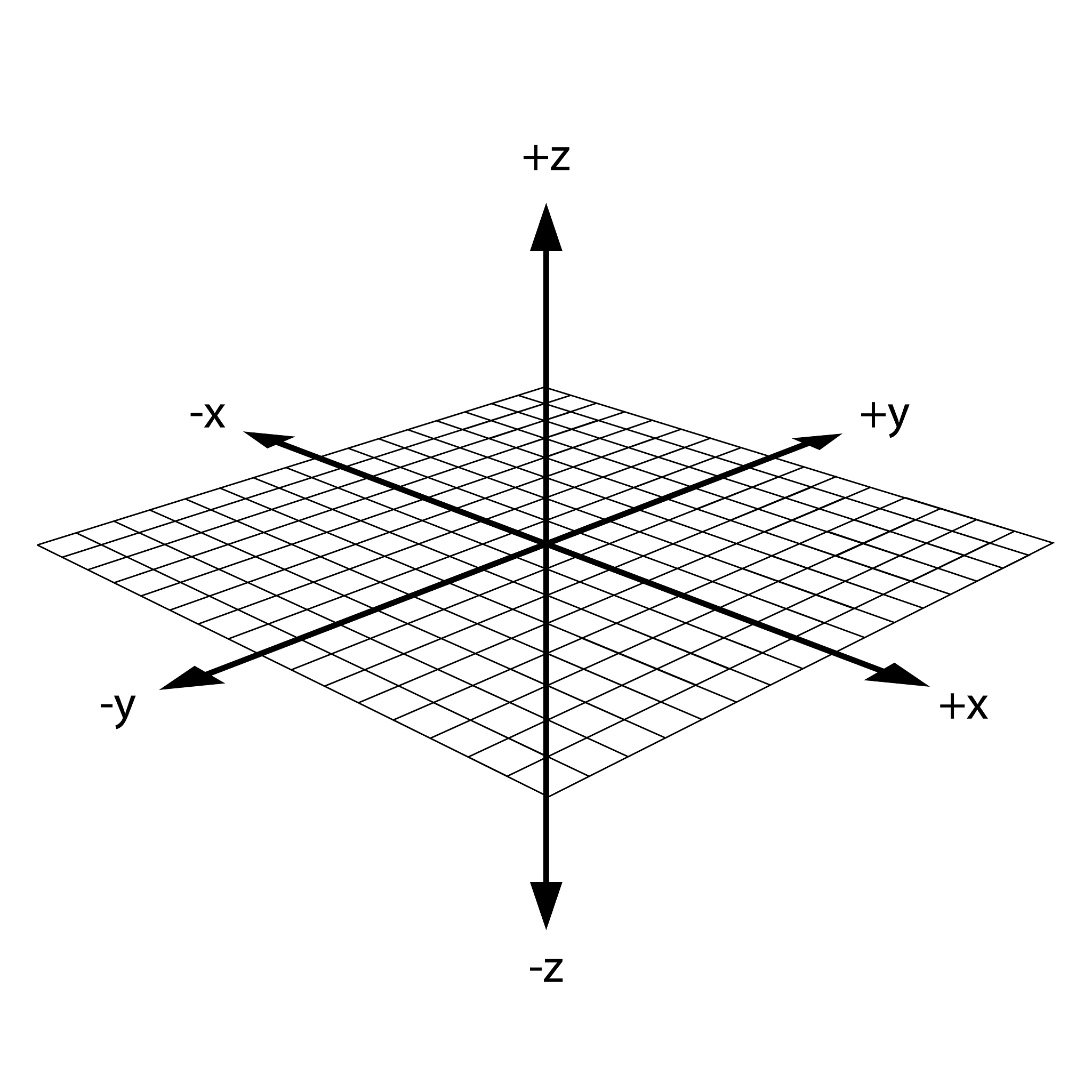 3dhough变换的具体流程