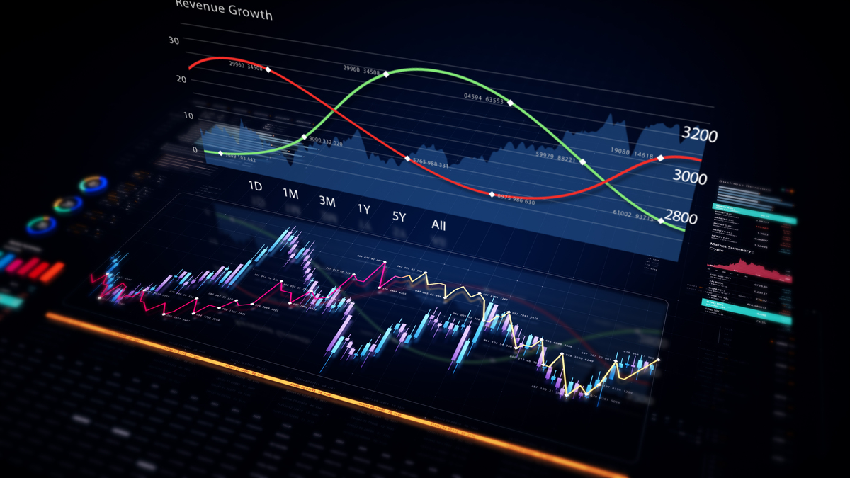 恒生指数与深证成指关联性研究：投资策略建议