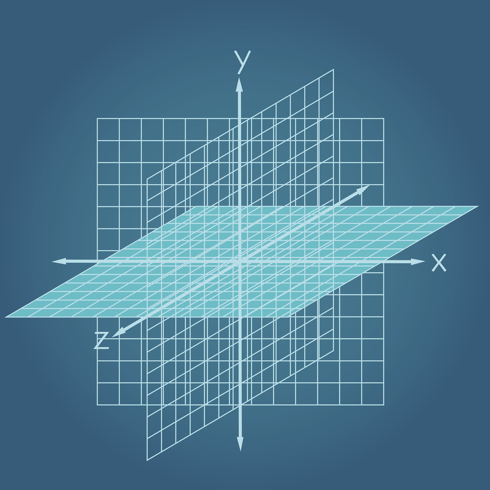 C++ 三维解析几何：点、直线和平面类的实现