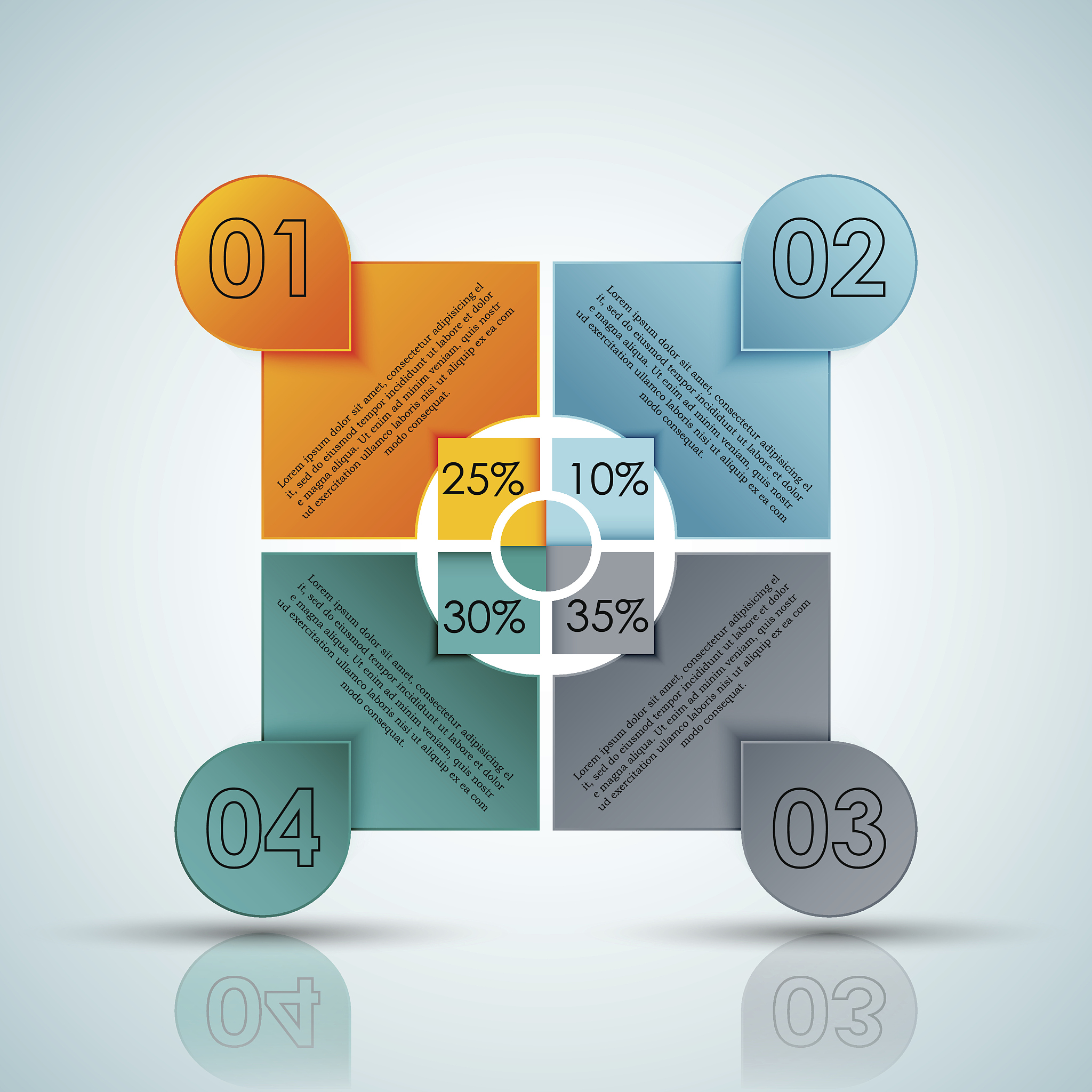 目标利润与成本偏差：目标成本制定方法的修正