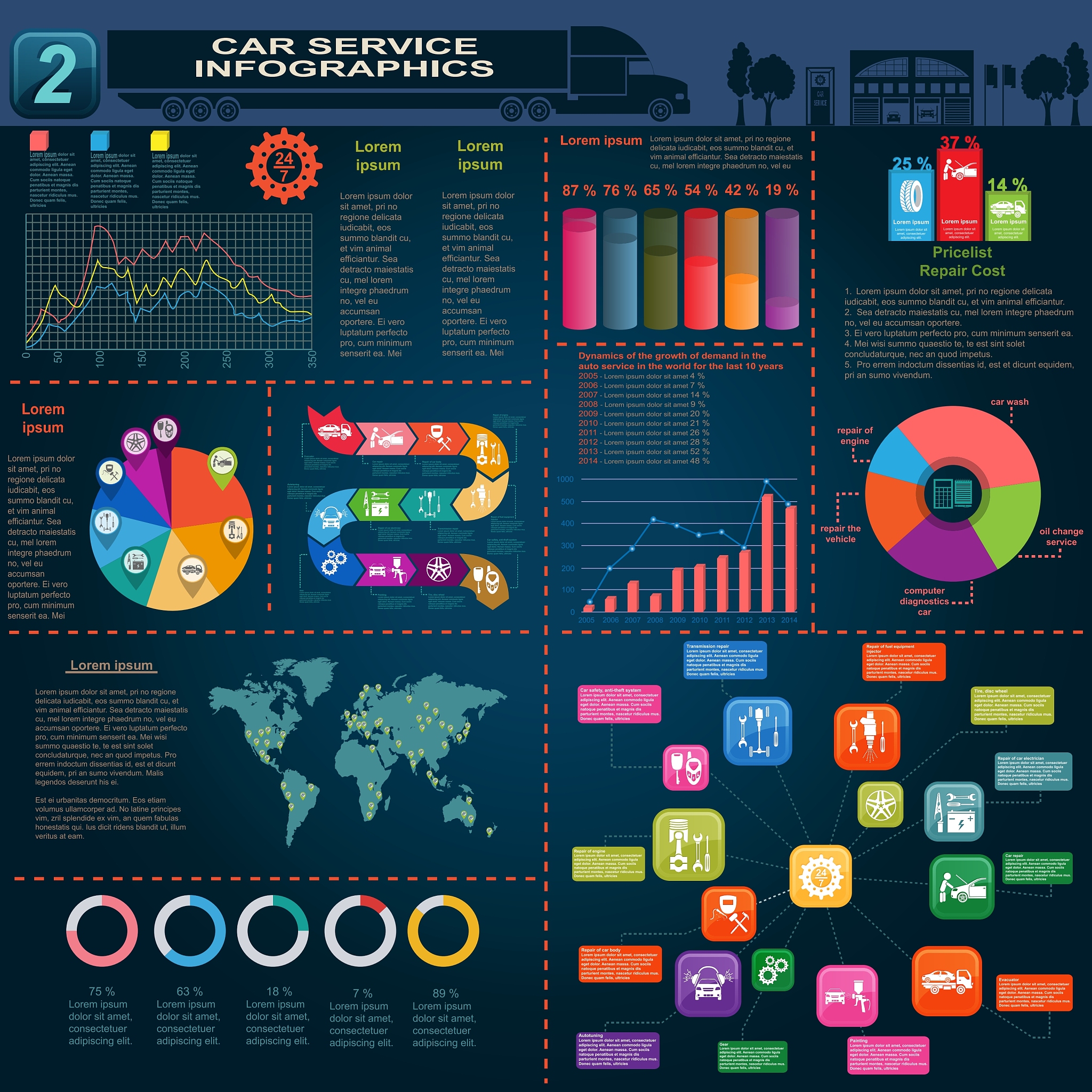 Spark 可视化项目：案例分析与应用场景