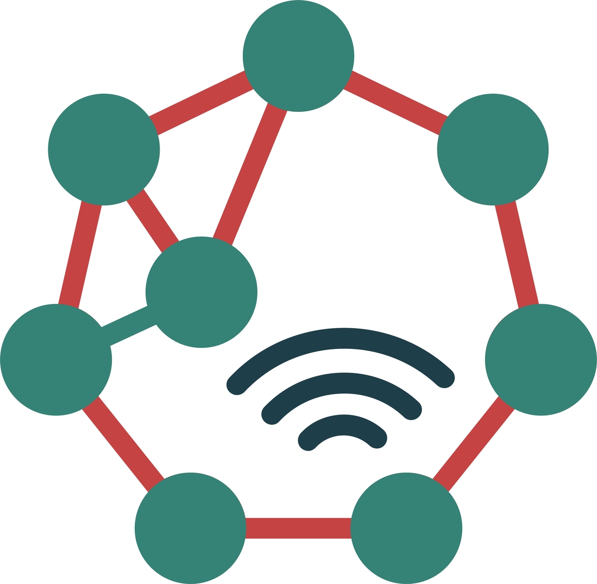 生成对抗网络模型详细综述