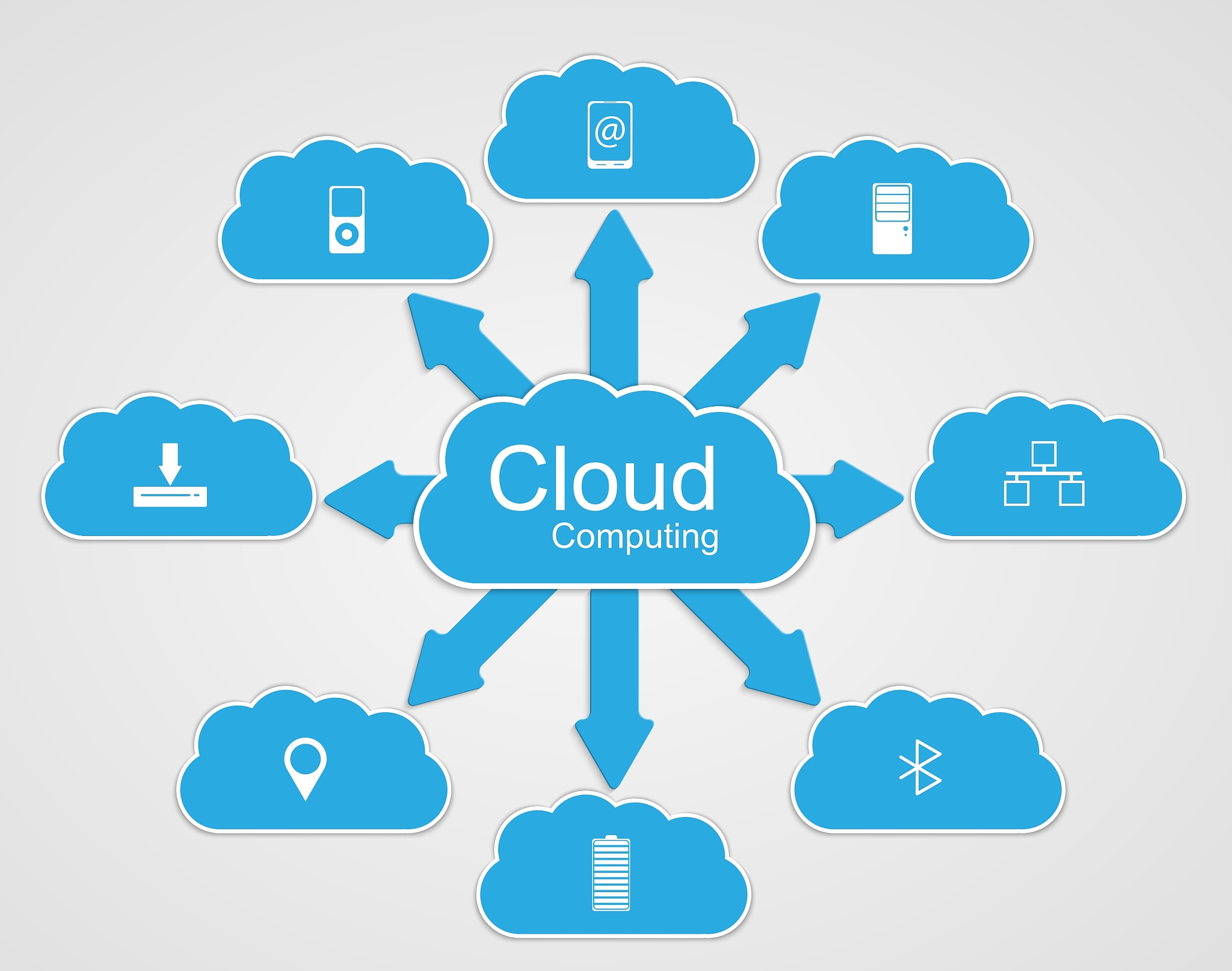 cloud computing concept modern design template