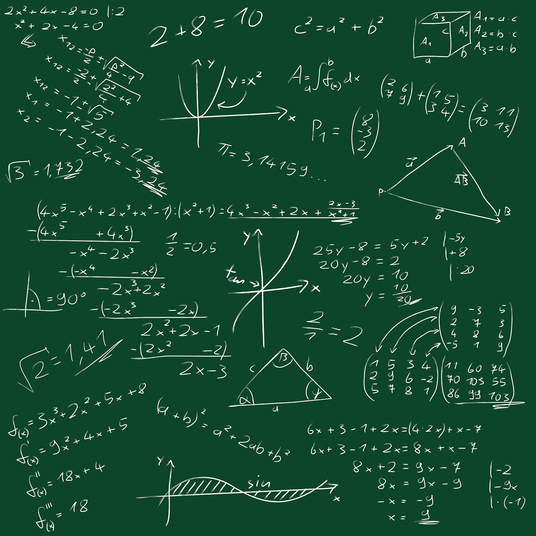 初一学霸的学习方法推荐：如何学好数学