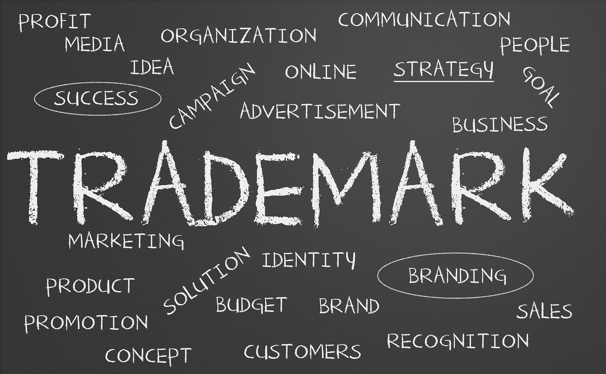 trademark word cloud