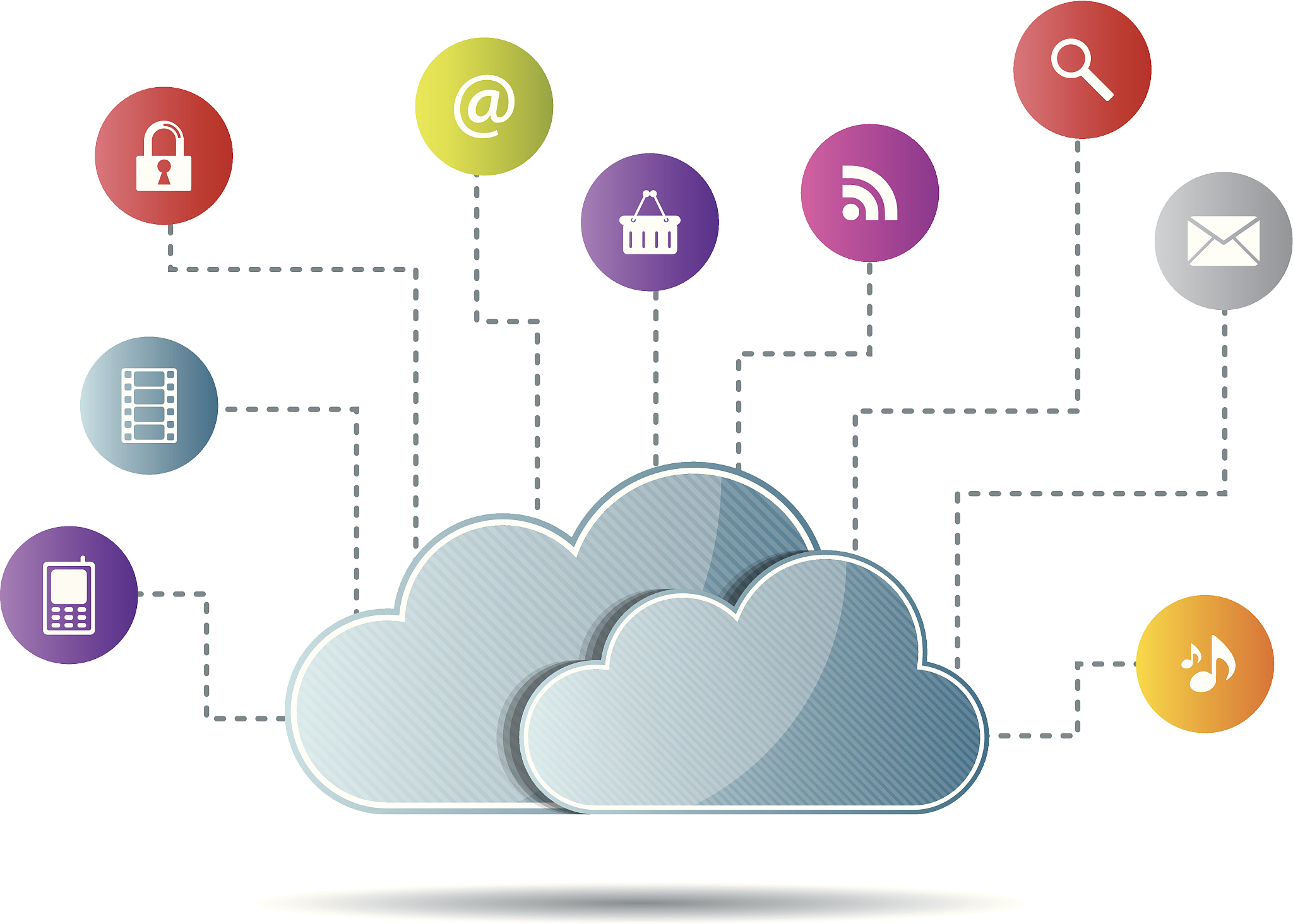 cloud computing