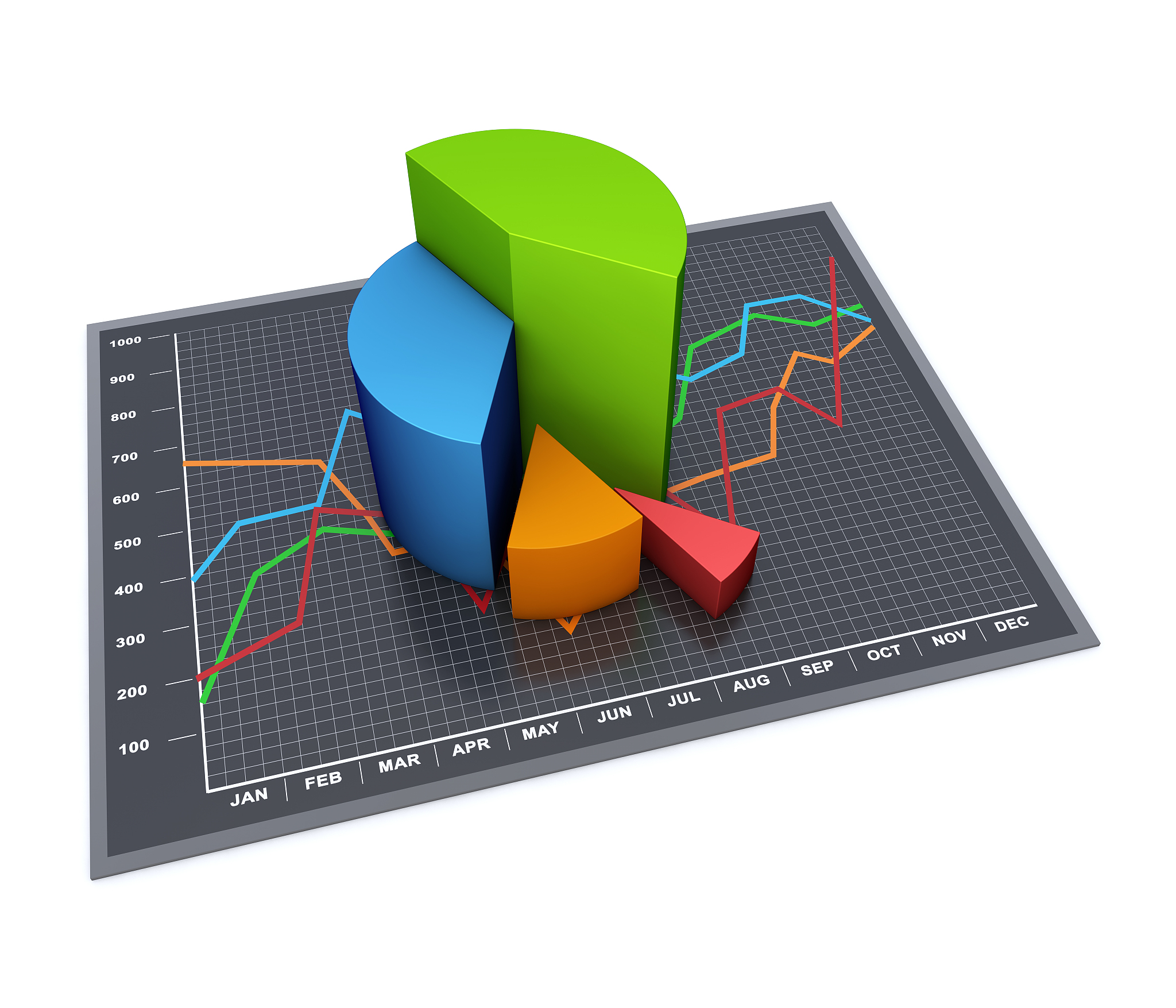 vba 自动从第6行获取所有数据根据类别出饼图