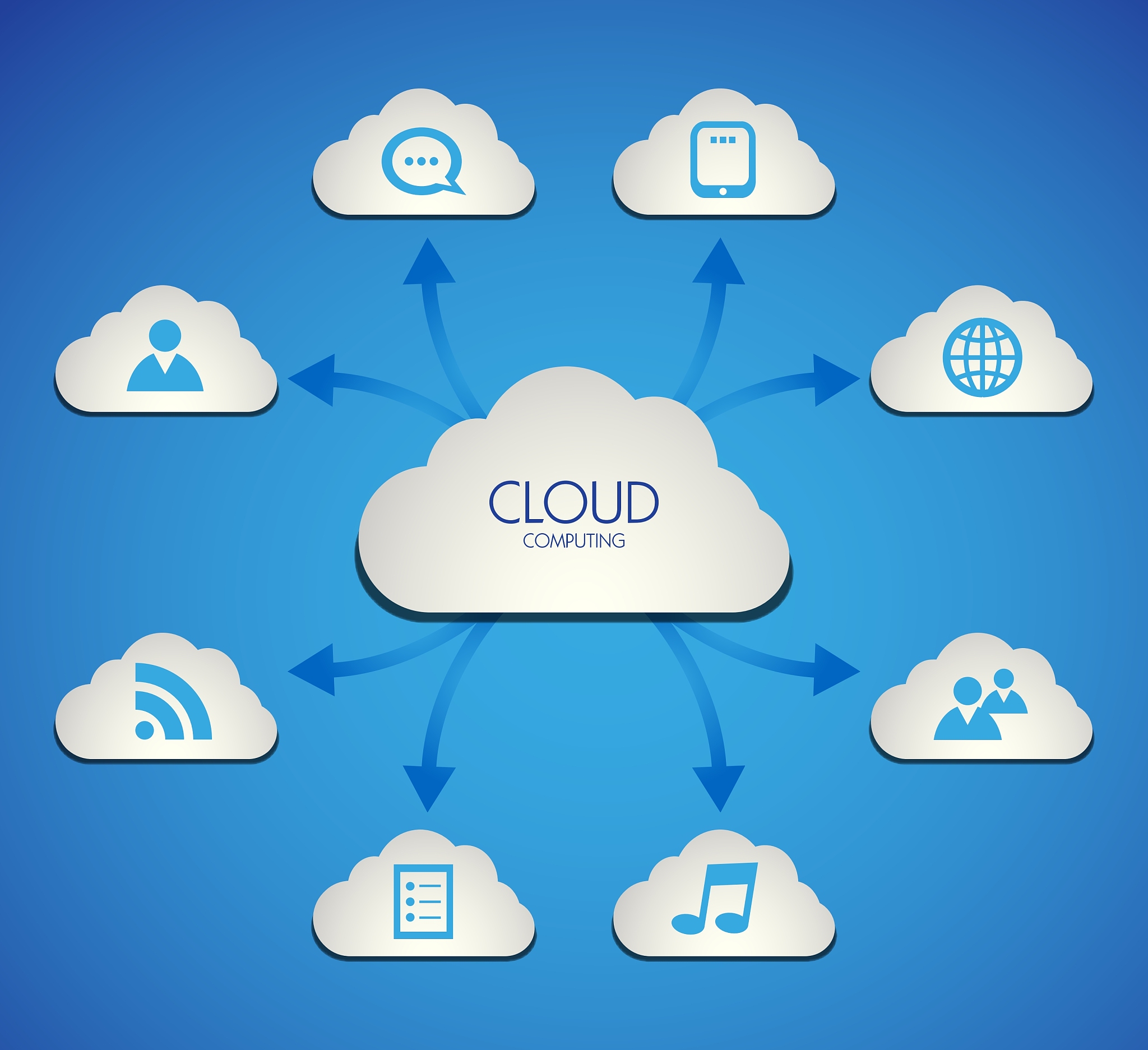 酒店营销利器！5个3字'捷'字SAAS产品名称推荐