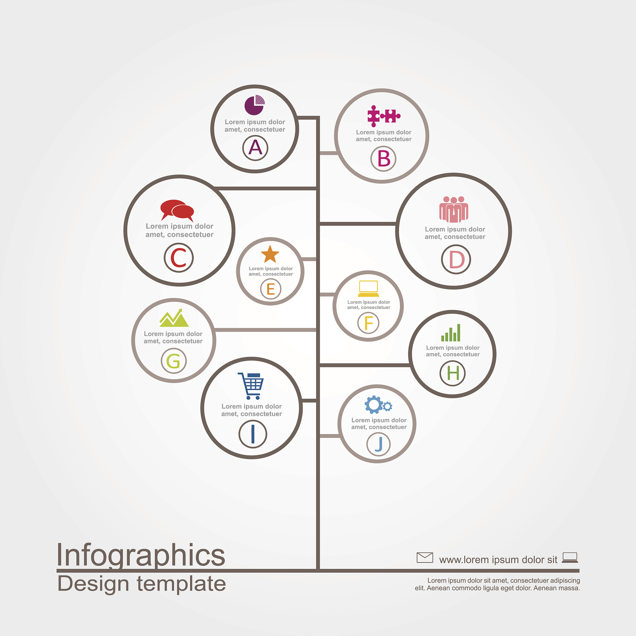 C++ 程序：查找给定区间内的特立独行的幸福数